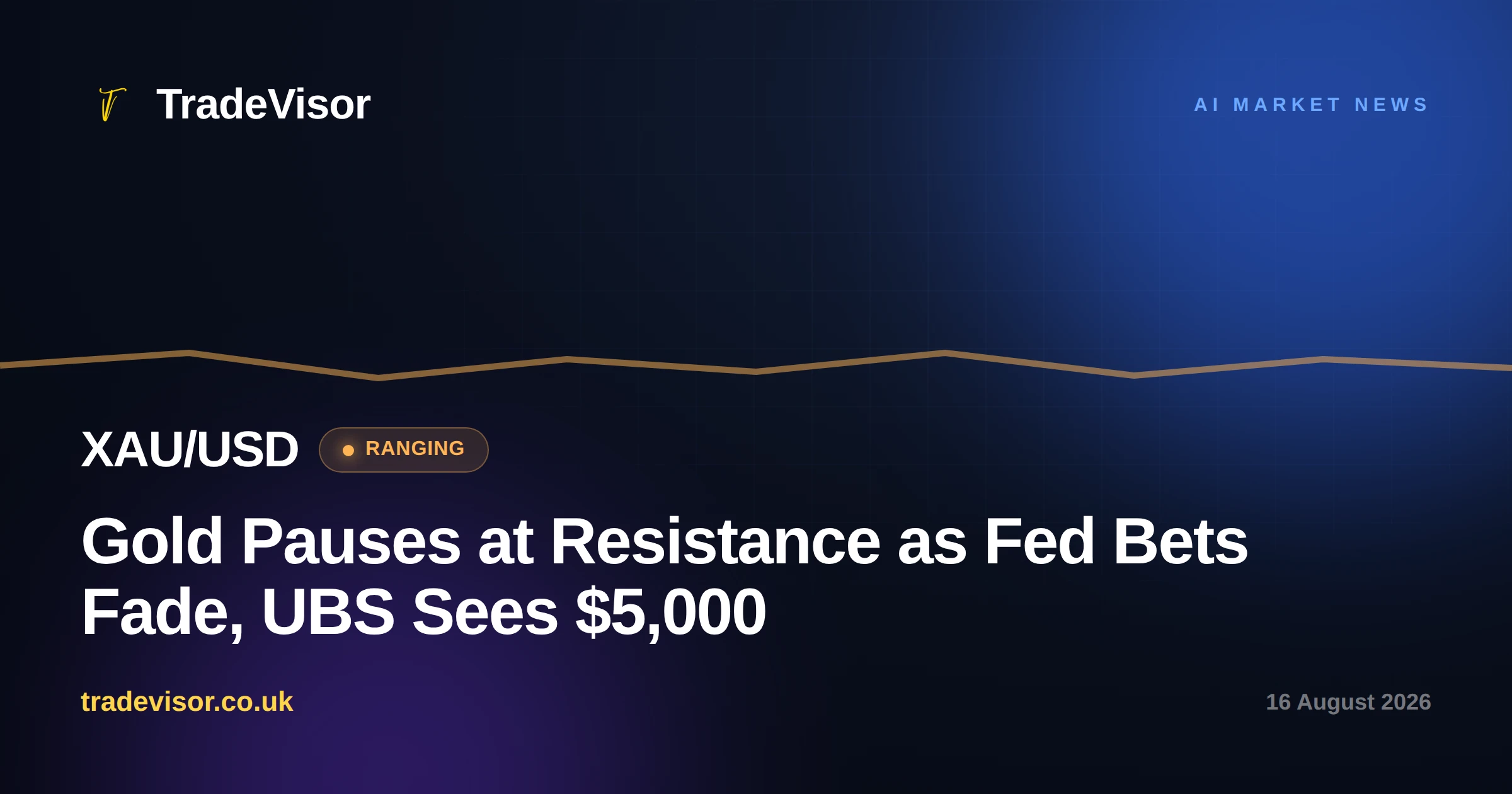 Gold Pauses at Resistance as Fed Bets Fade, UBS Sees $5,000