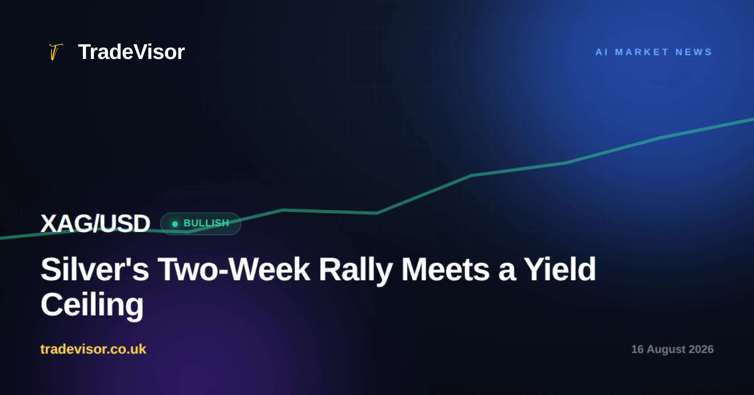 Silver's Two-Week Rally Meets a Yield Ceiling