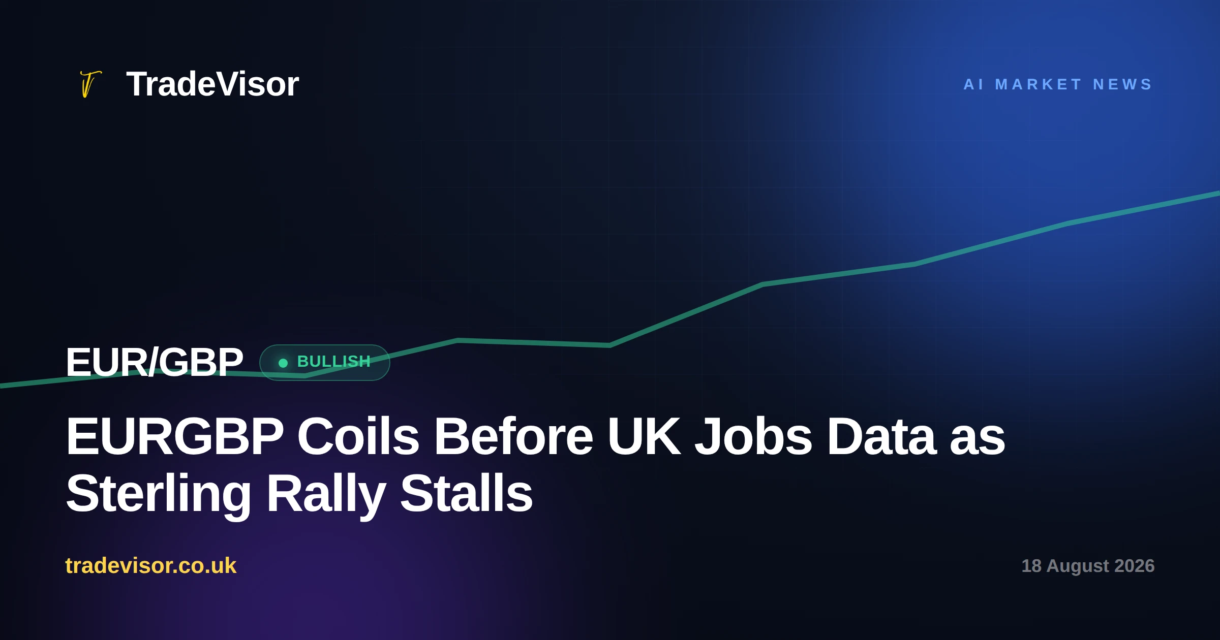 EURGBP Coils Before UK Jobs Data as Sterling Rally Stalls