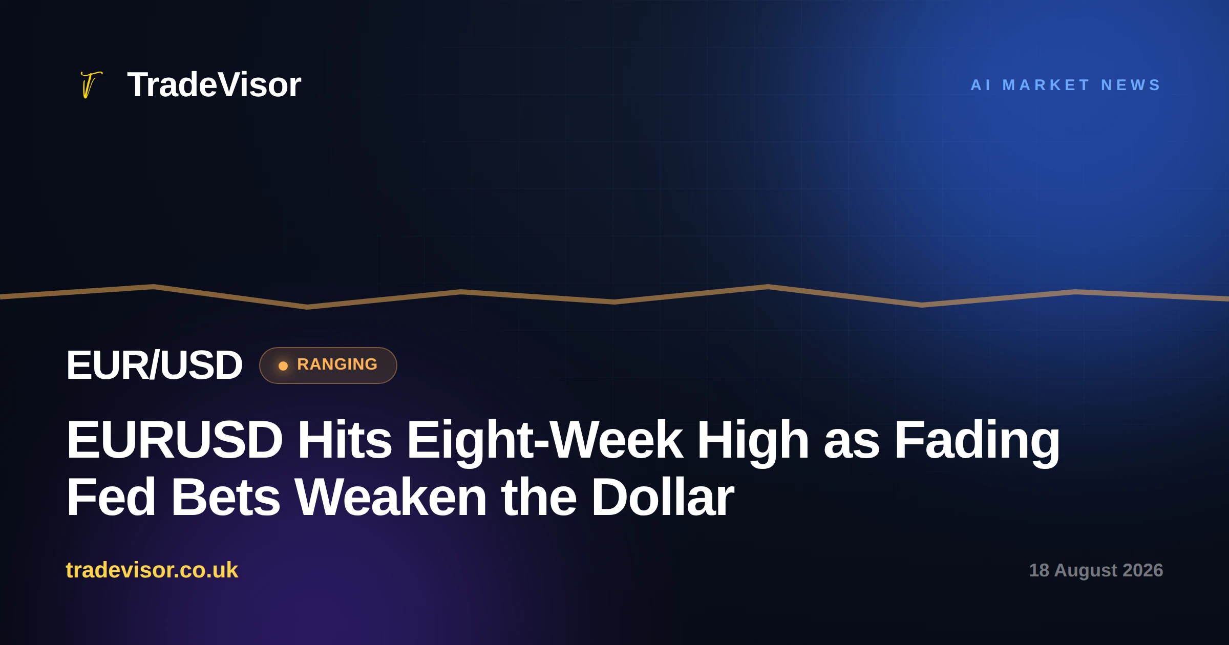 EURUSD Hits Eight-Week High as Fading Fed Bets Weaken the Dollar