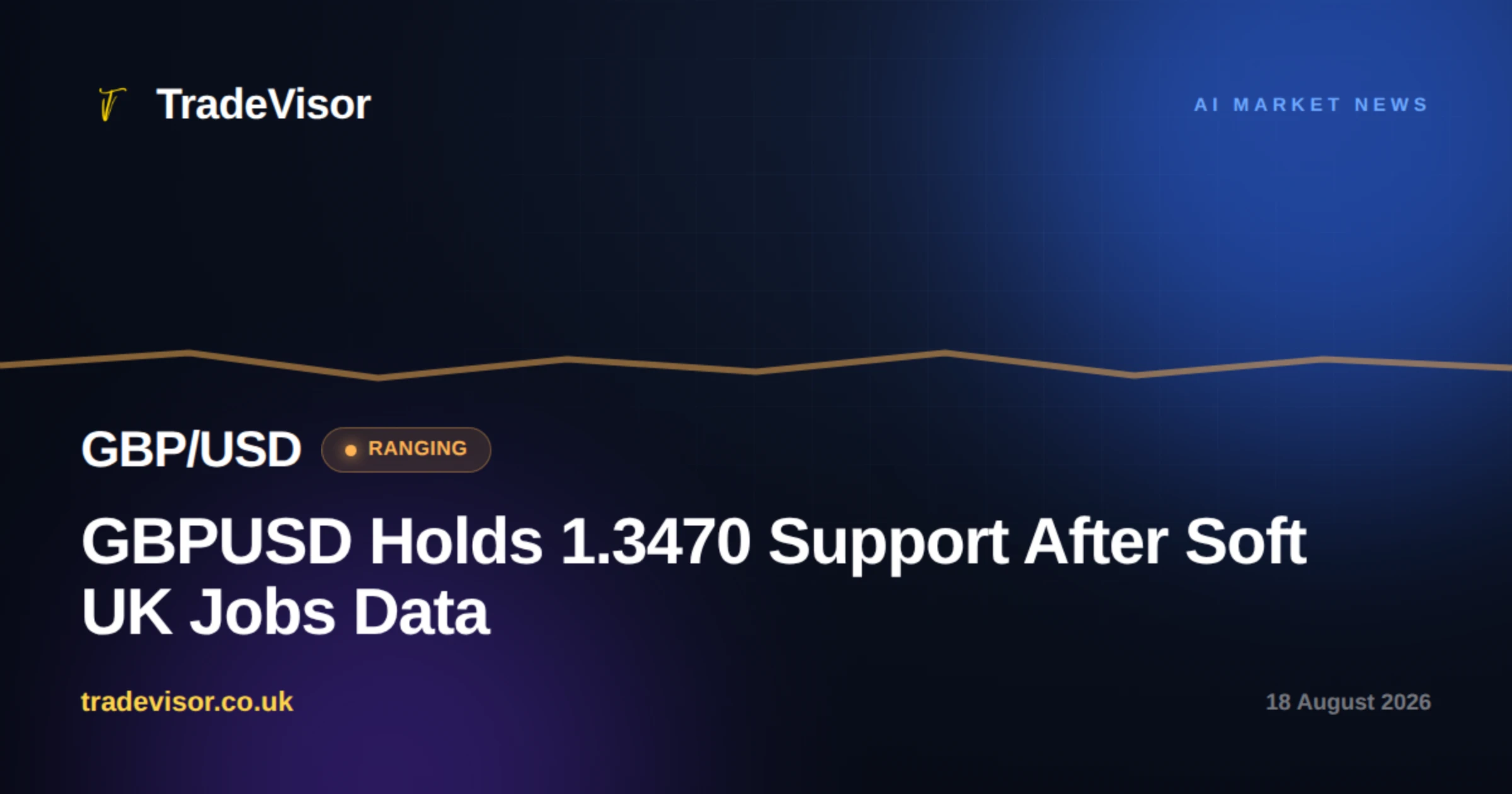 GBPUSD Holds 1.3470 Support After Soft UK Jobs Data