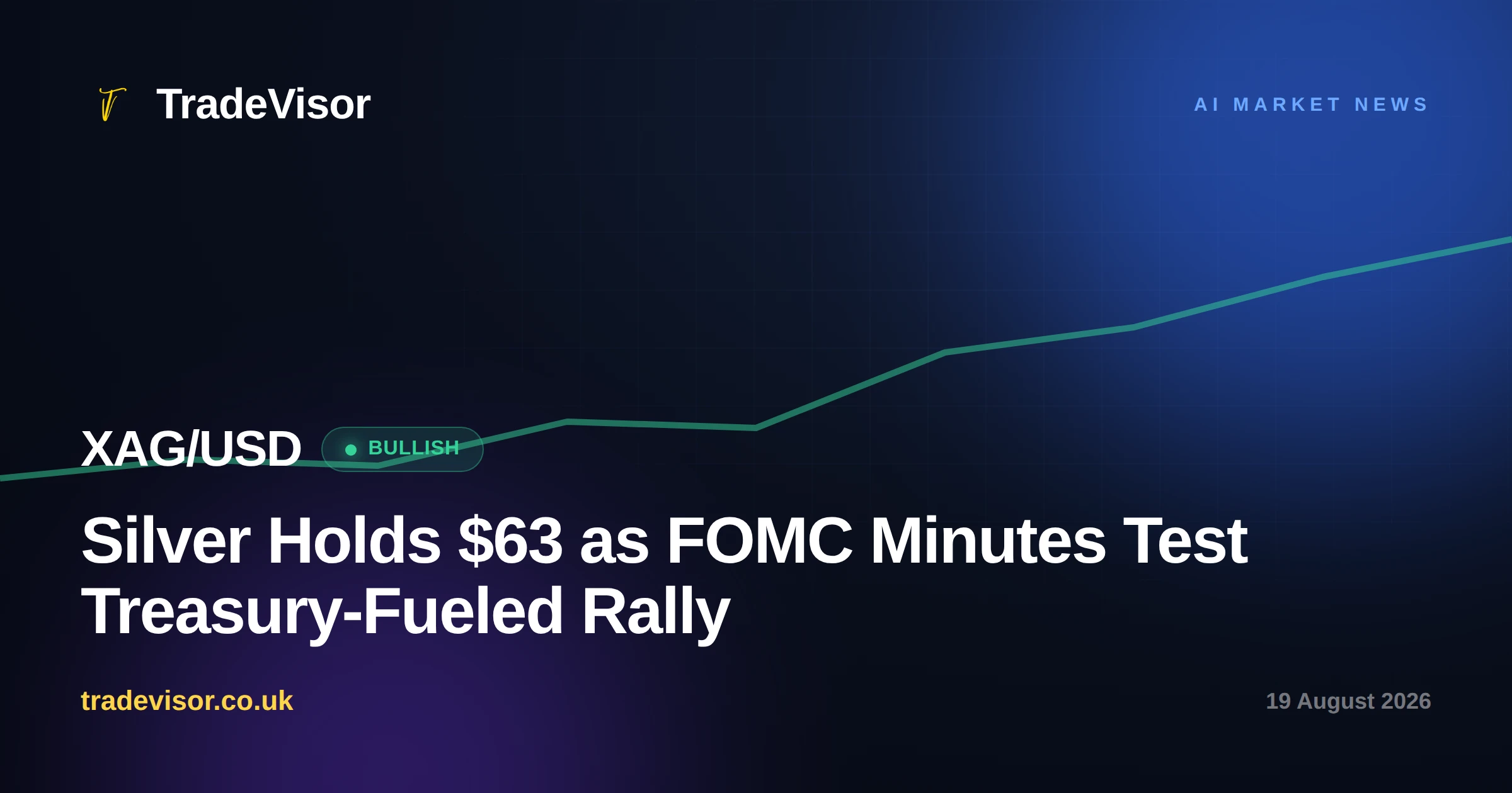 Silver Holds $63 as FOMC Minutes Test Treasury-Fueled Rally