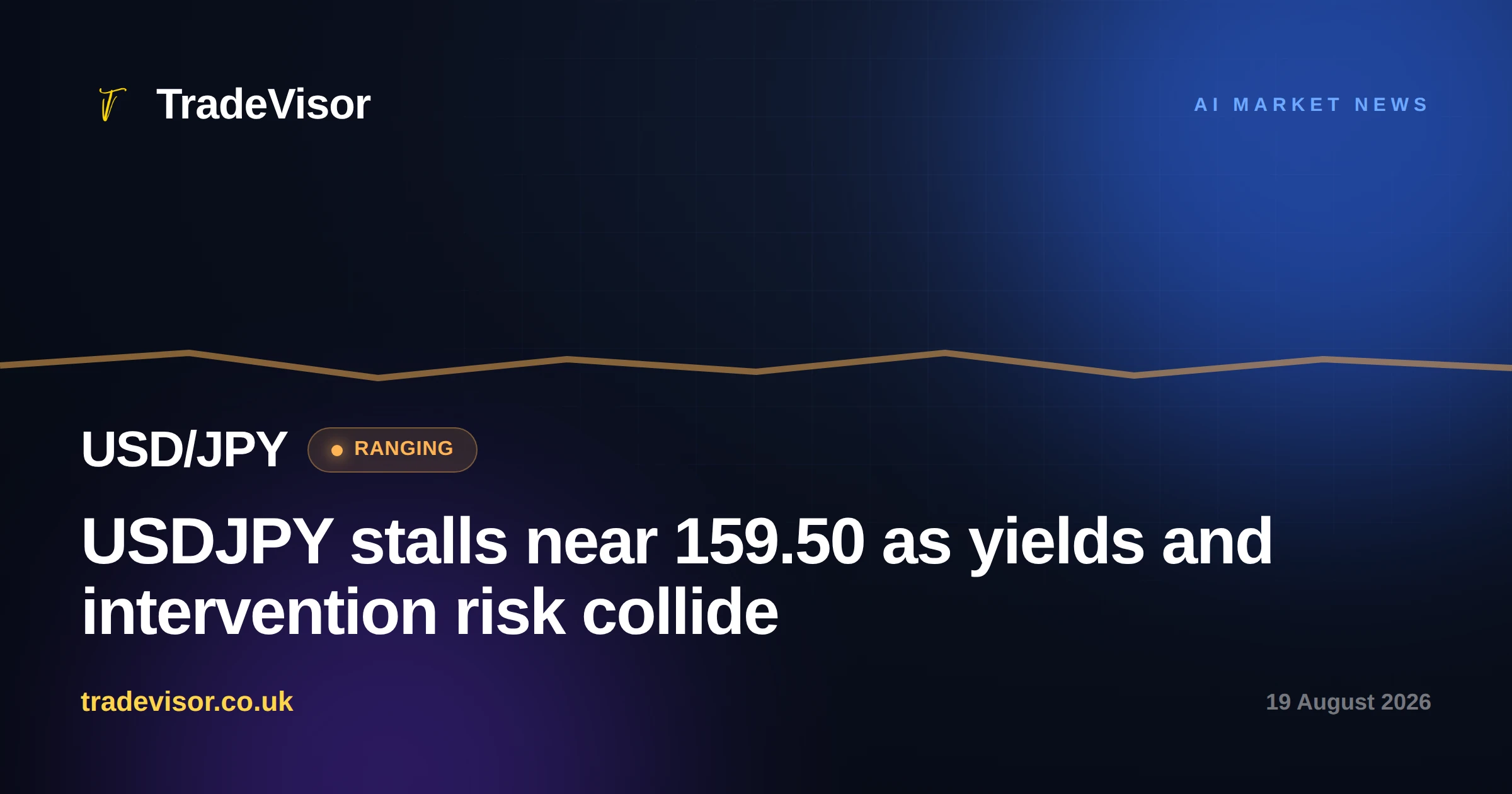 USDJPY stalls near 159.50 as yields and intervention risk collide
