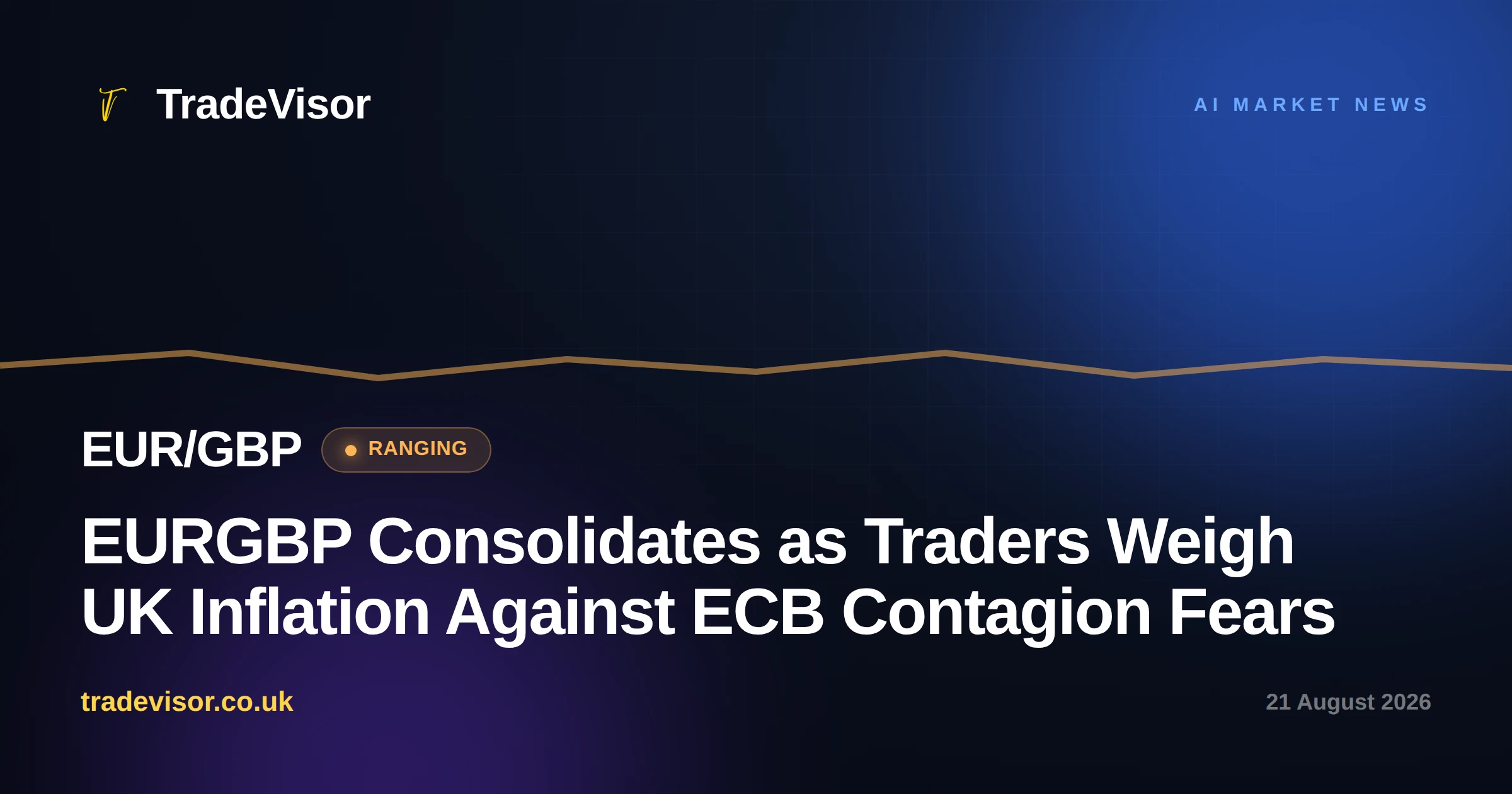 EURGBP Consolidates as Traders Weigh UK Inflation Against ECB Contagion Fears