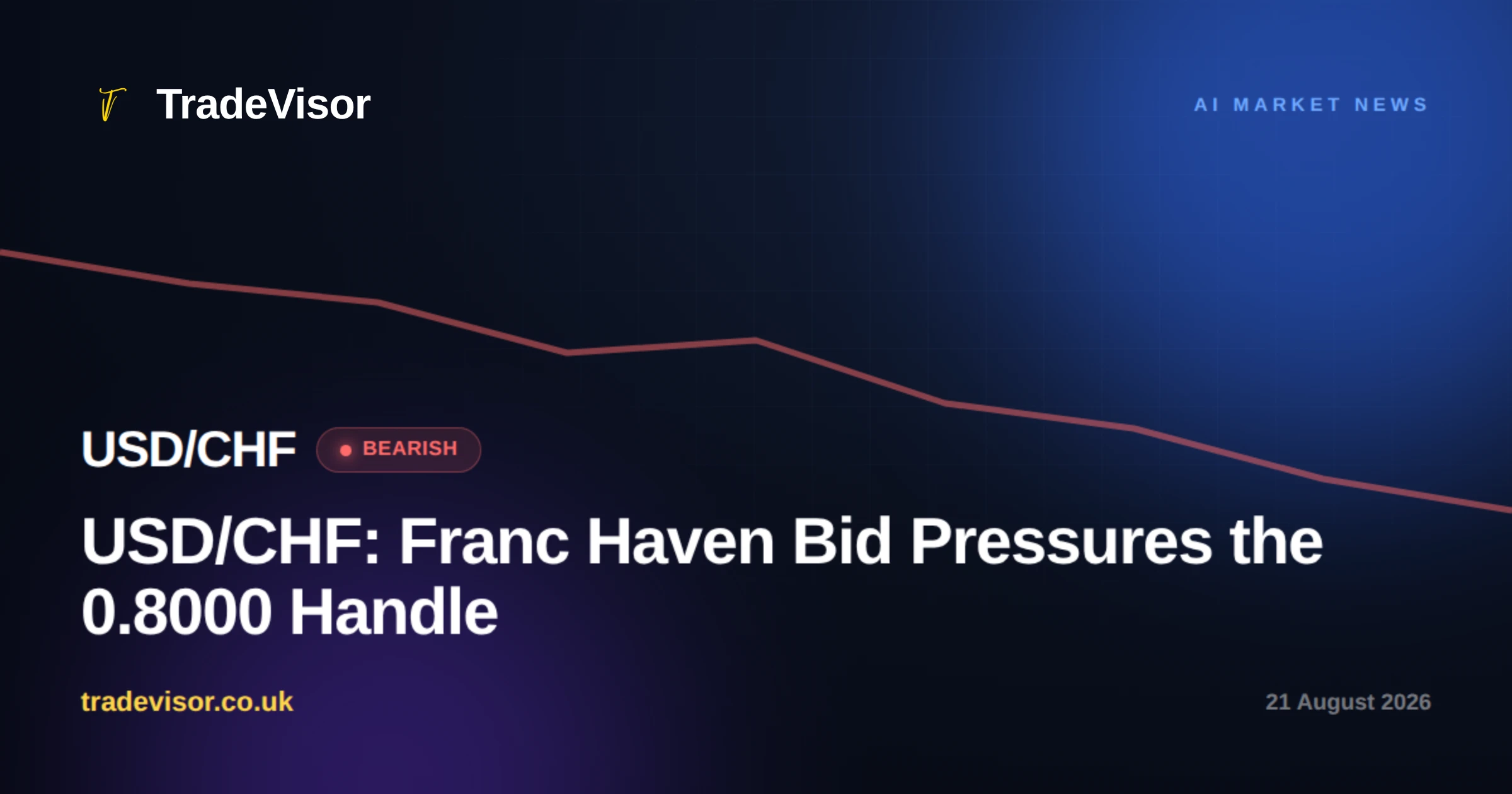 USD/CHF: Franc Haven Bid Pressures the 0.8000 Handle
