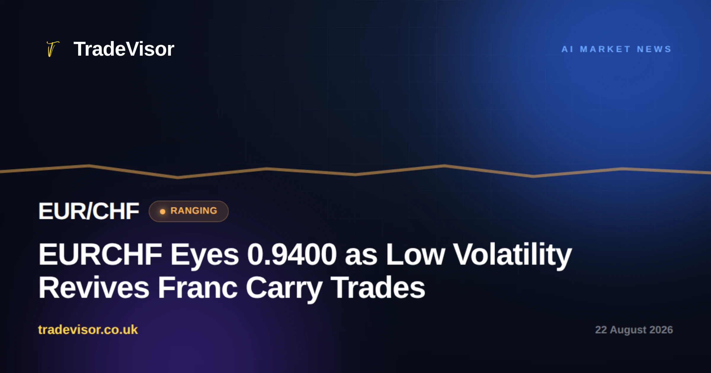 EURCHF Eyes 0.9400 as Low Volatility Revives Franc Carry Trades