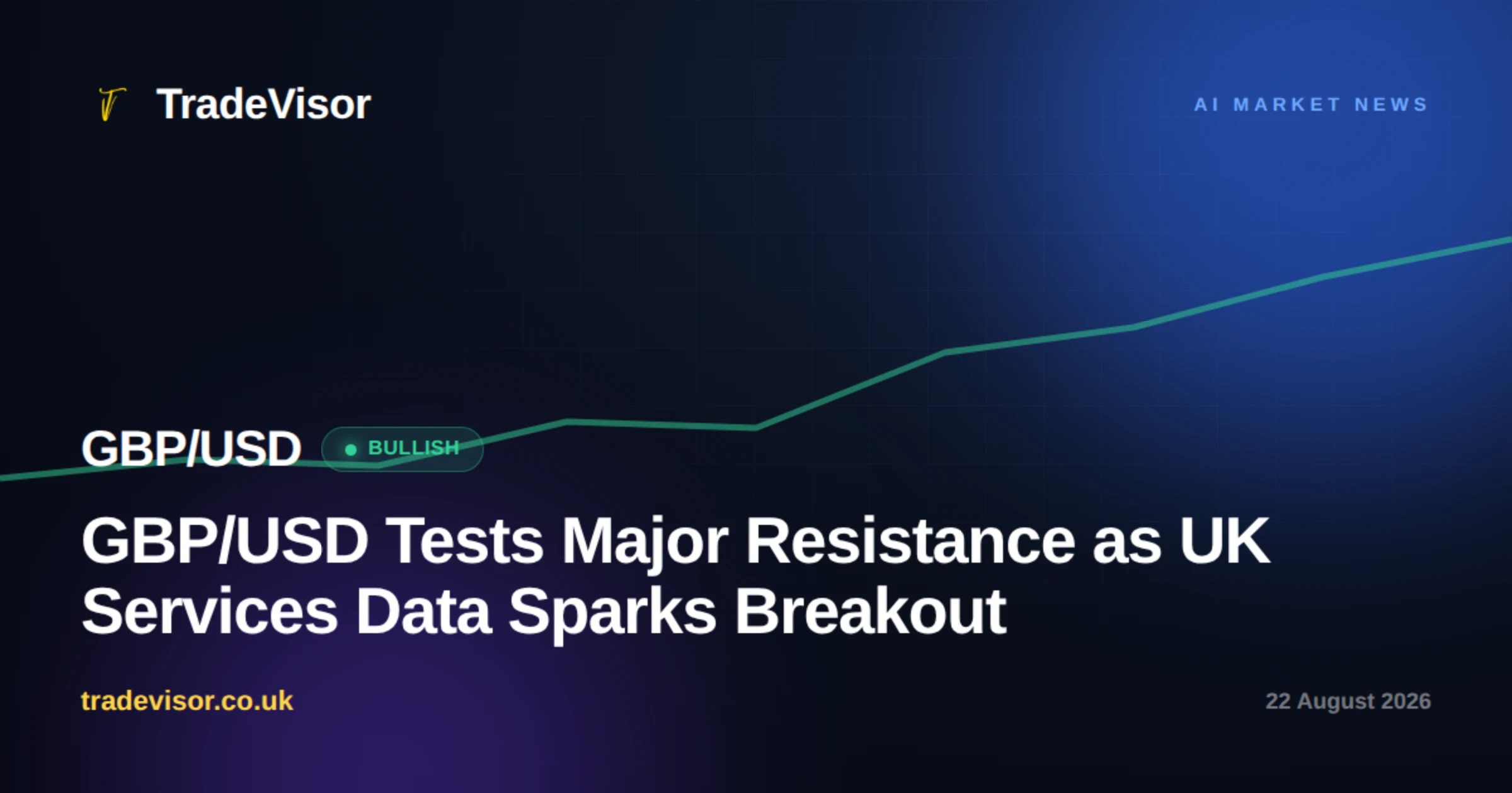 GBP/USD Tests Major Resistance as UK Services Data Sparks Breakout