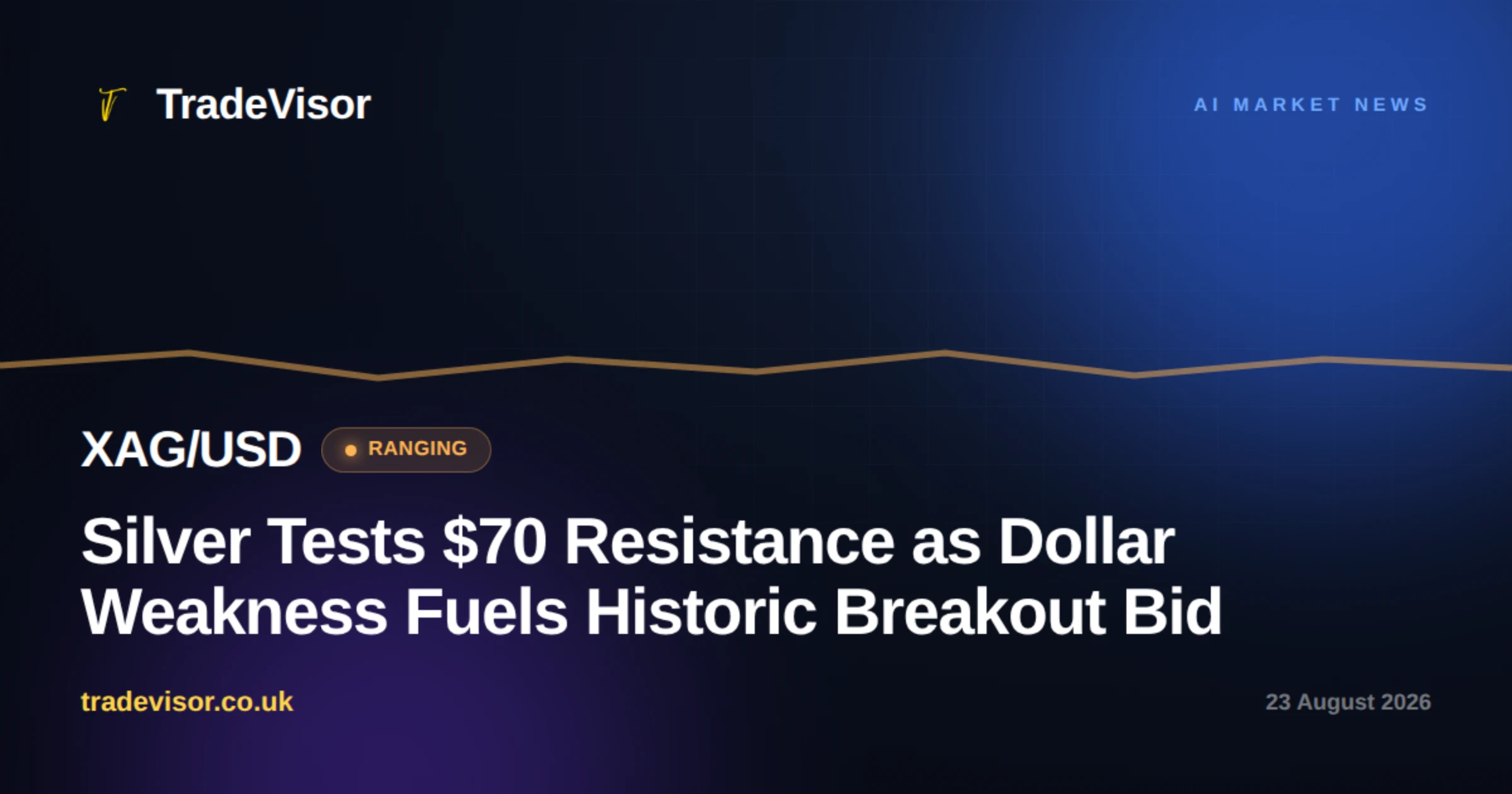 Silver Tests $70 Resistance as Dollar Weakness Fuels Historic Breakout Bid