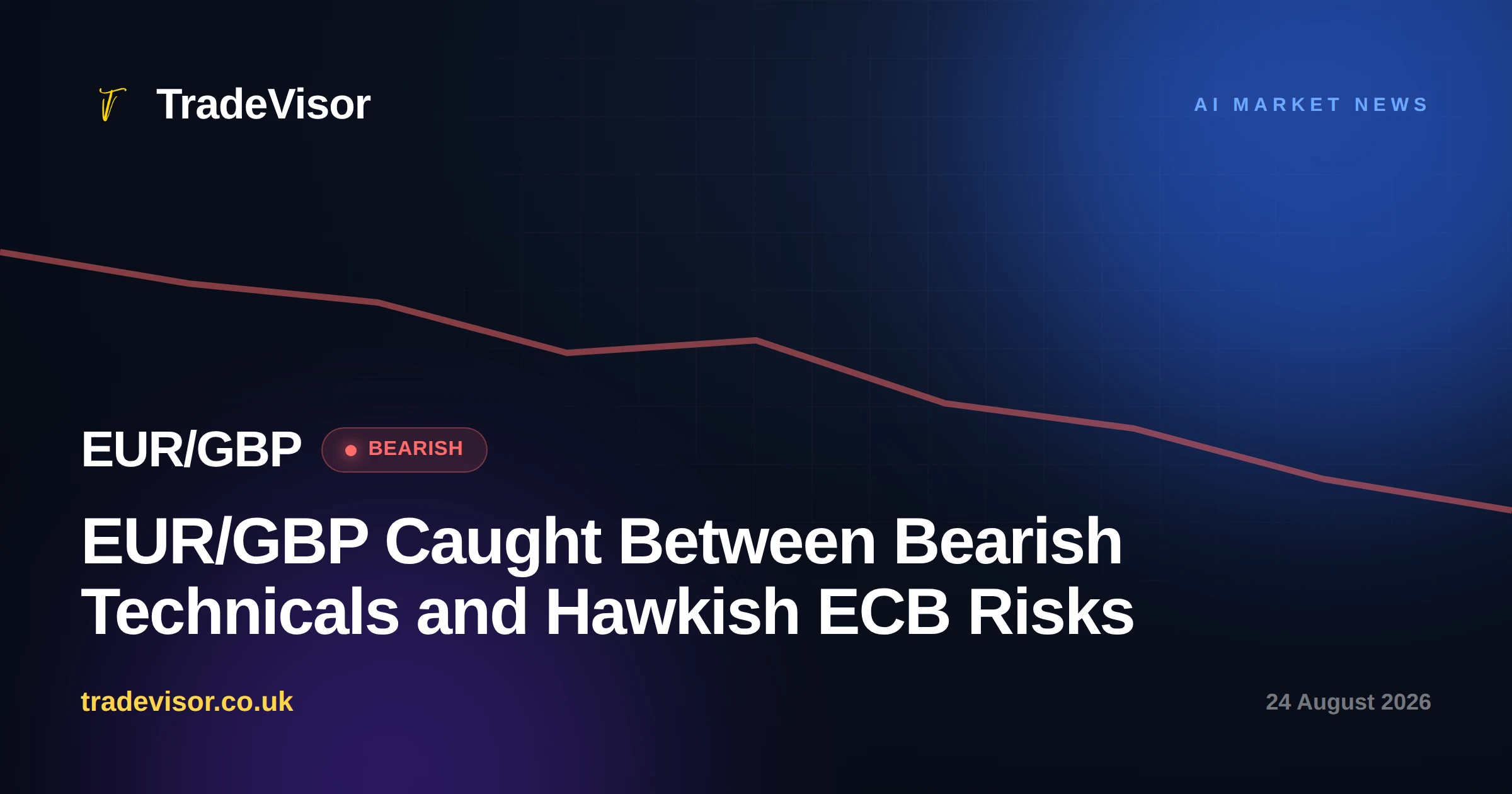 EUR/GBP Caught Between Bearish Technicals and Hawkish ECB Risks