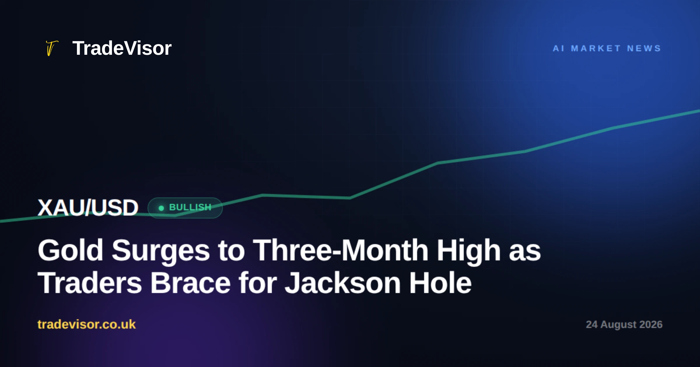Gold Surges to Three-Month High as Traders Brace for Jackson Hole