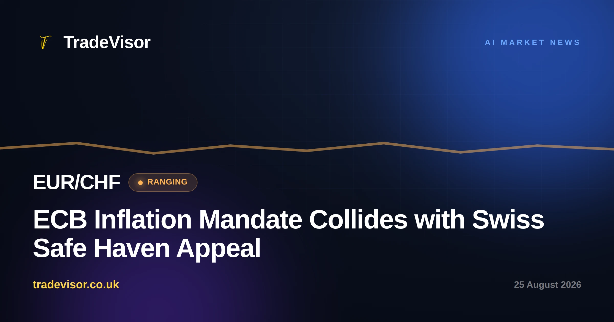 ECB Inflation Mandate Collides with Swiss Safe Haven Appeal