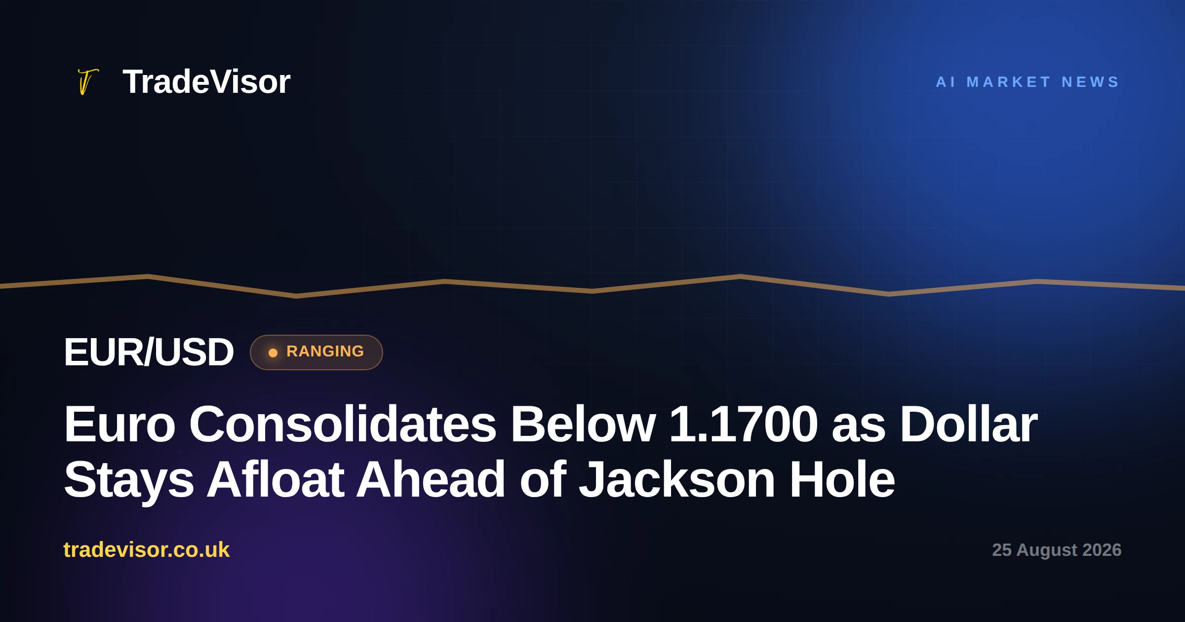 Euro Consolidates Below 1.1700 as Dollar Stays Afloat Ahead of Jackson Hole