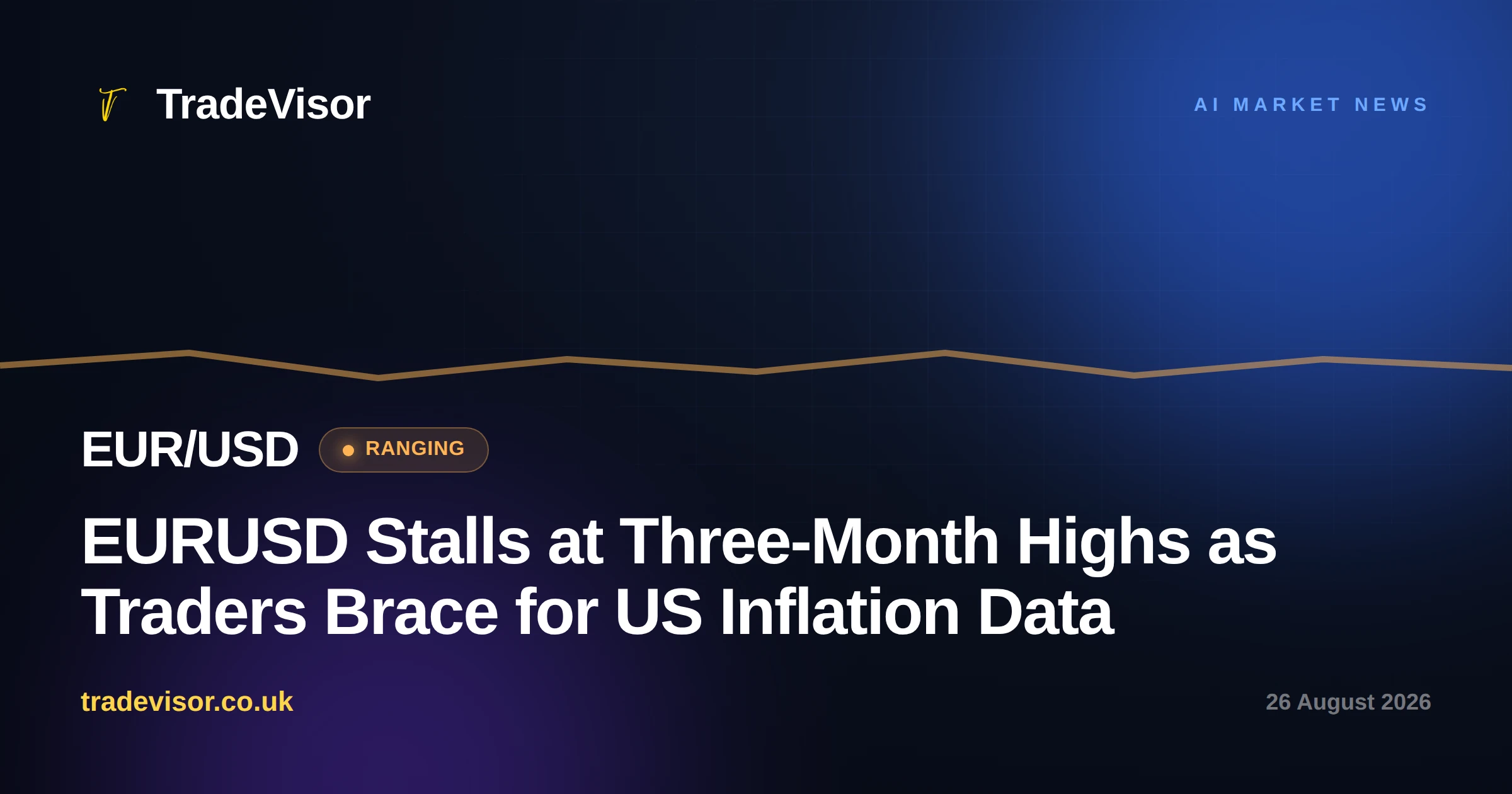 EURUSD Stalls at Three-Month Highs as Traders Brace for US Inflation Data