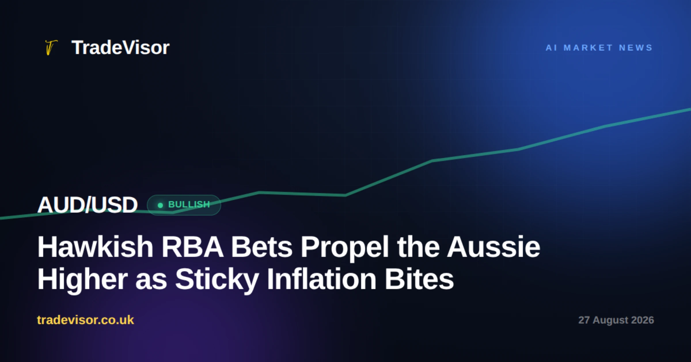 Hawkish RBA Bets Propel the Aussie Higher as Sticky Inflation Bites