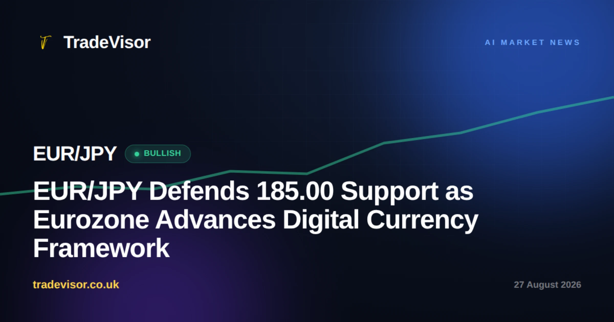 EUR/JPY Defends 185.00 Support as Eurozone Advances Digital Currency Framework