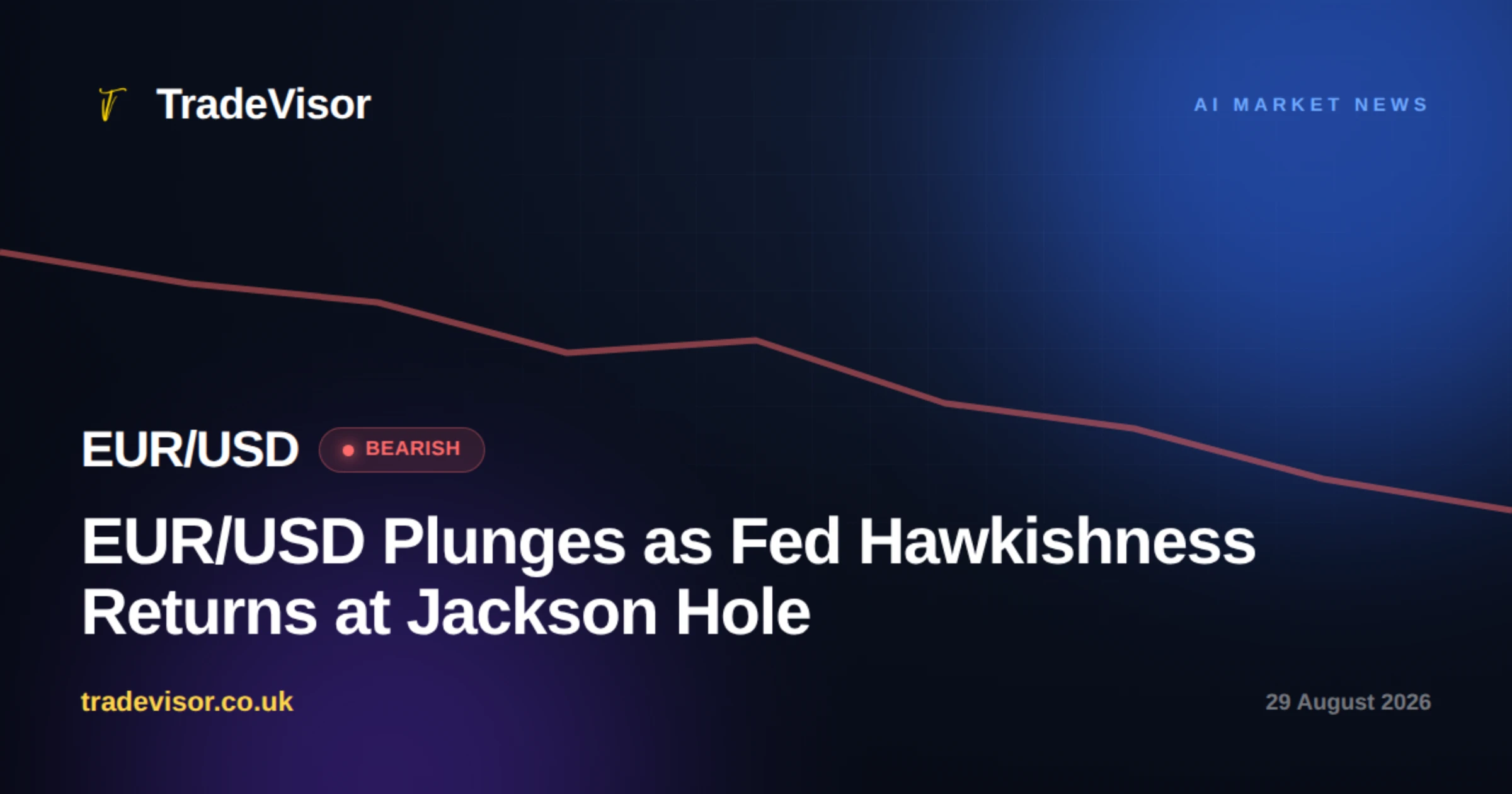 EUR/USD Plunges as Fed Hawkishness Returns at Jackson Hole