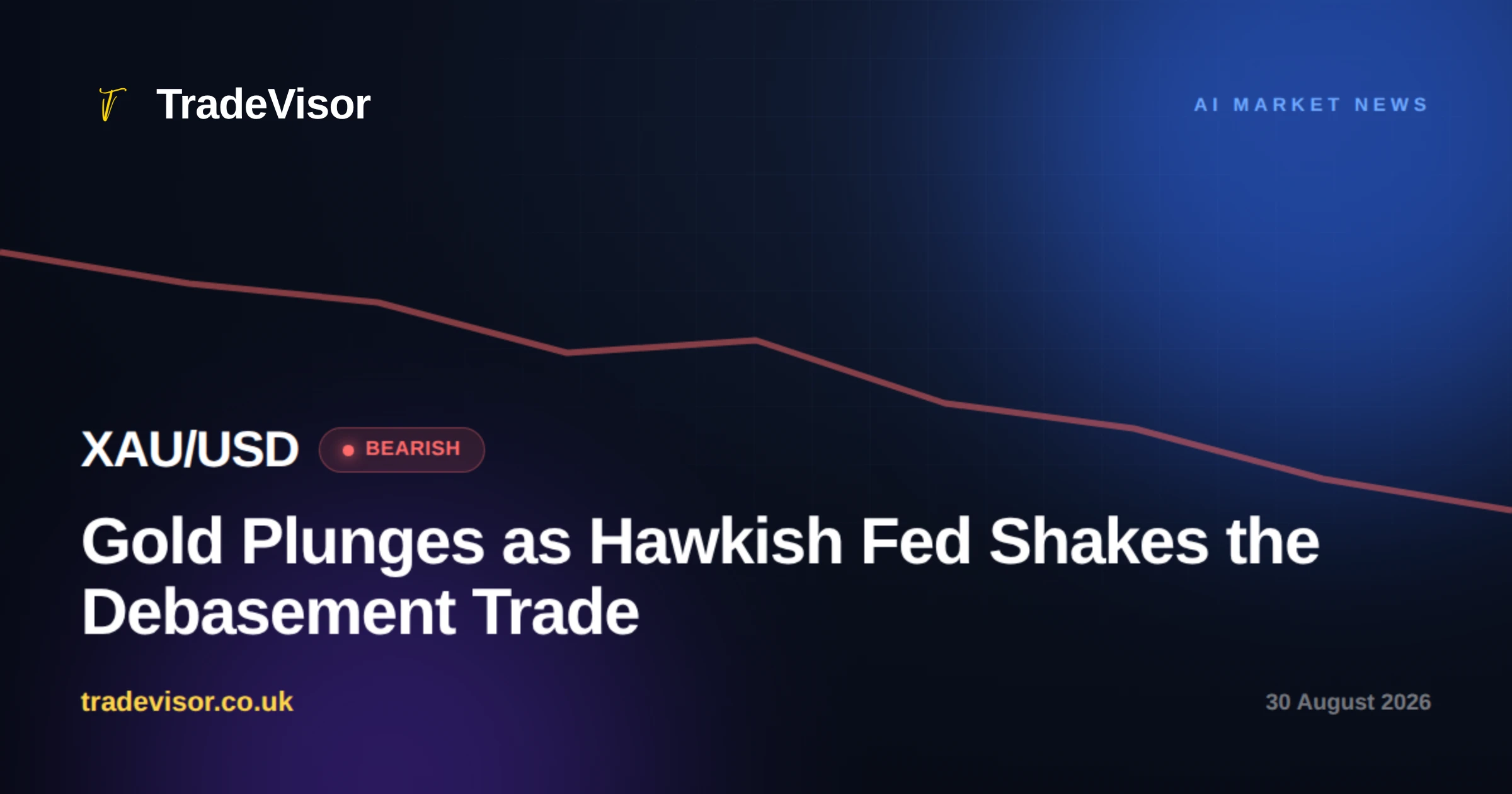 Gold Plunges as Hawkish Fed Shakes the Debasement Trade