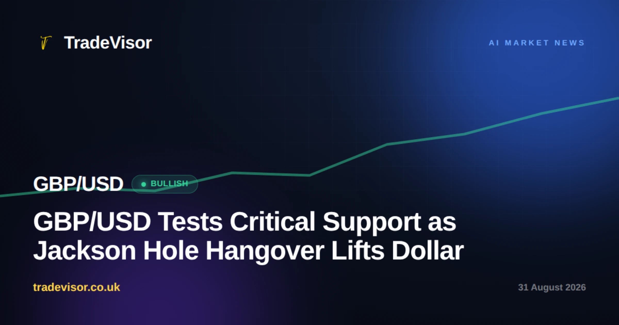 GBP/USD Tests Critical Support as Jackson Hole Hangover Lifts Dollar
