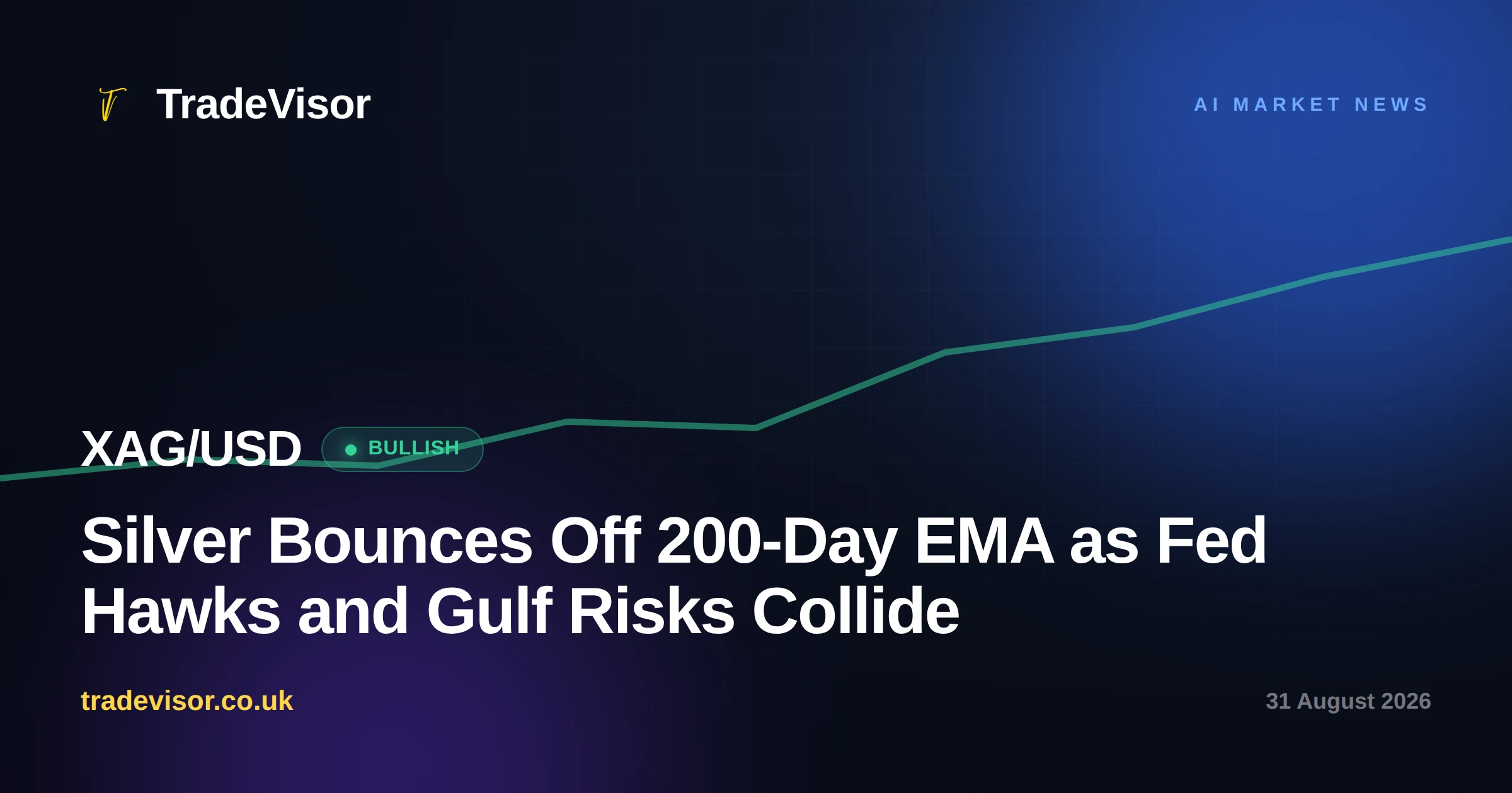 Silver Bounces Off 200-Day EMA as Fed Hawks and Gulf Risks Collide