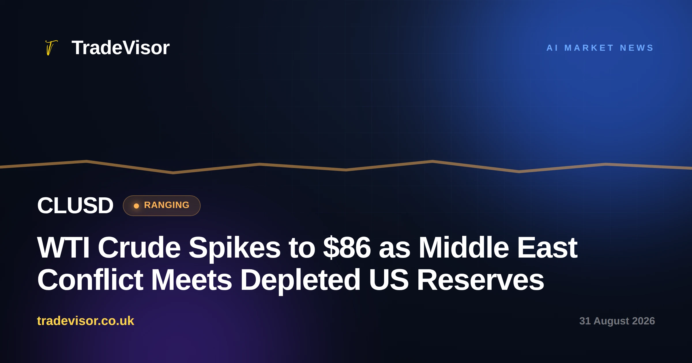 WTI Crude Spikes to $86 as Middle East Conflict Meets Depleted US Reserves