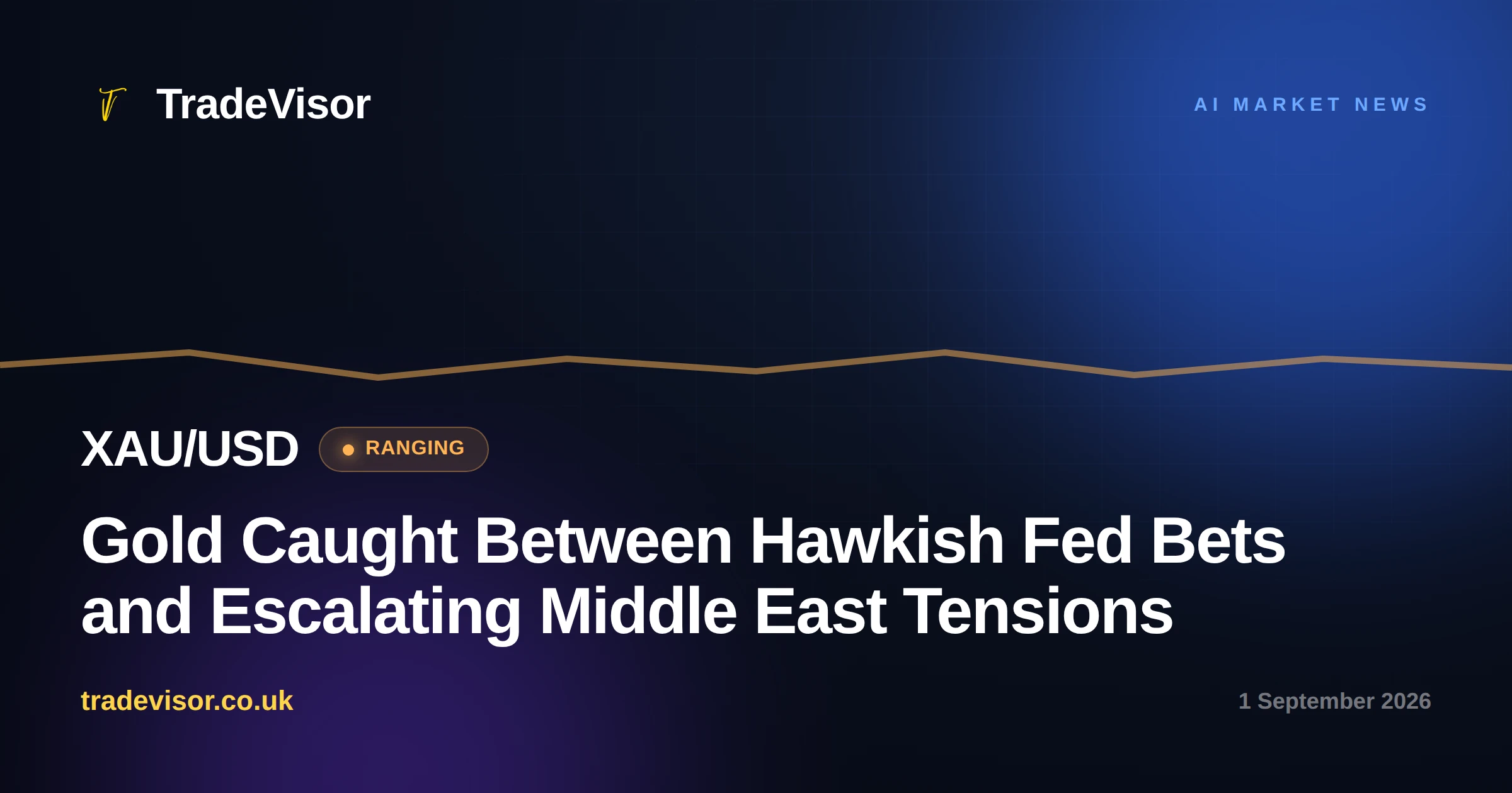 Gold Caught Between Hawkish Fed Bets and Escalating Middle East Tensions