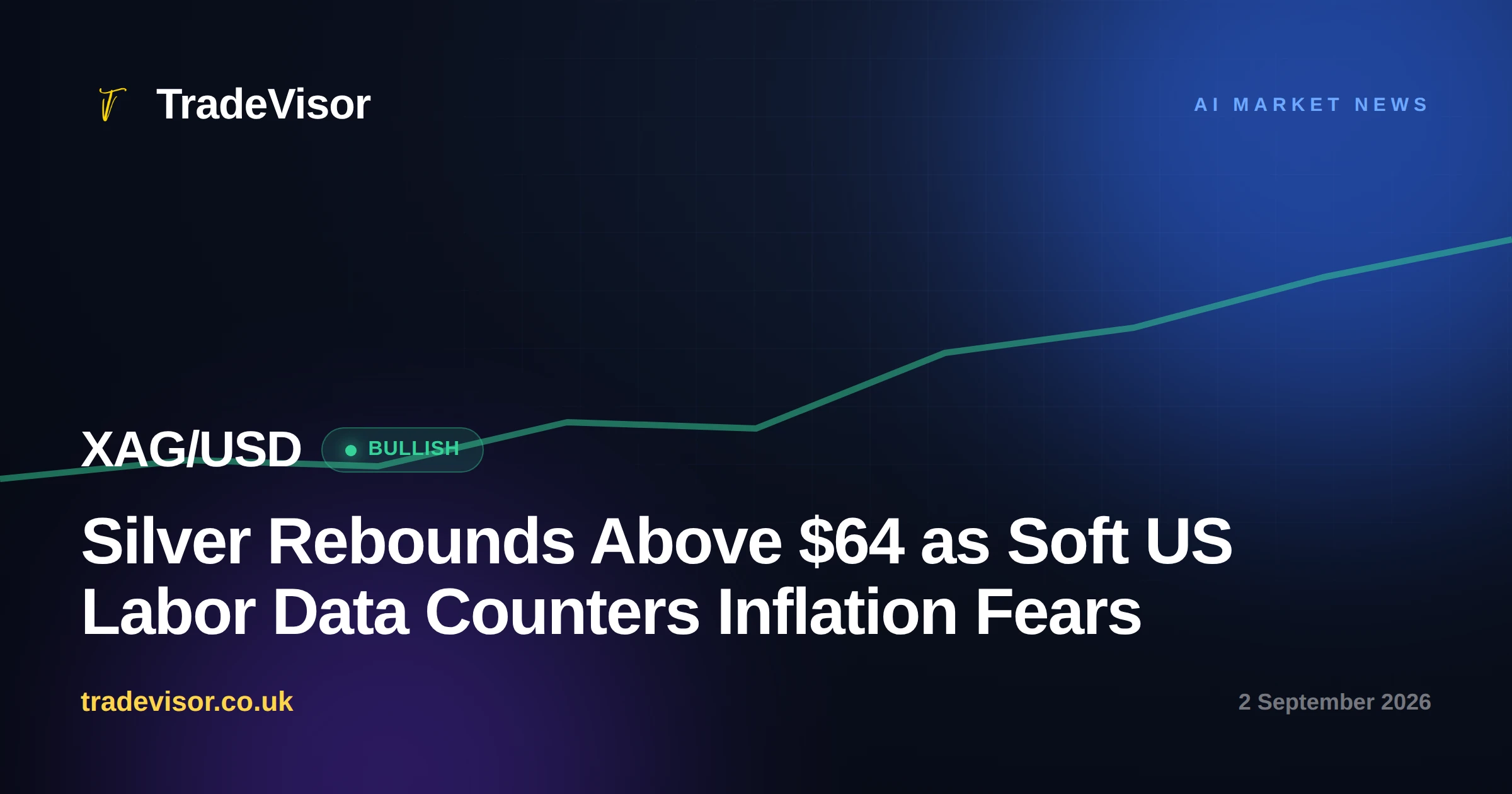 Silver Rebounds Above $64 as Soft US Labor Data Counters Inflation Fears