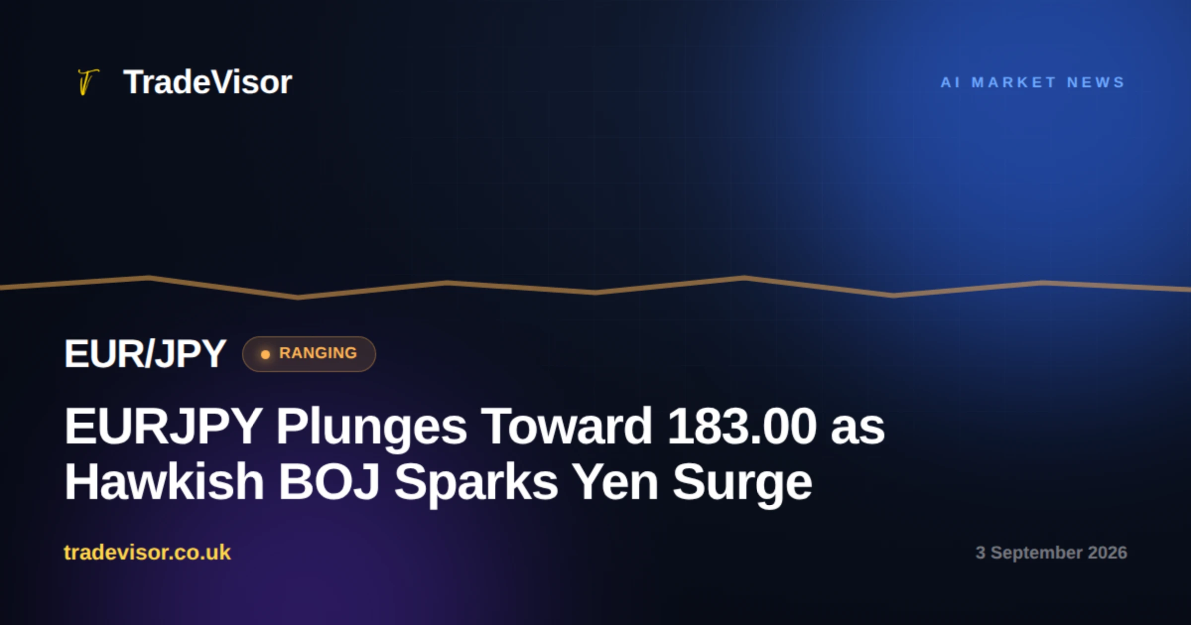 EURJPY Plunges Toward 183.00 as Hawkish BOJ Sparks Yen Surge