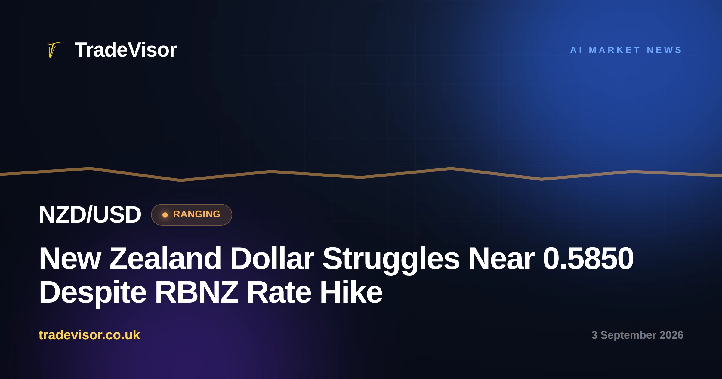 New Zealand Dollar Struggles Near 0.5850 Despite RBNZ Rate Hike
