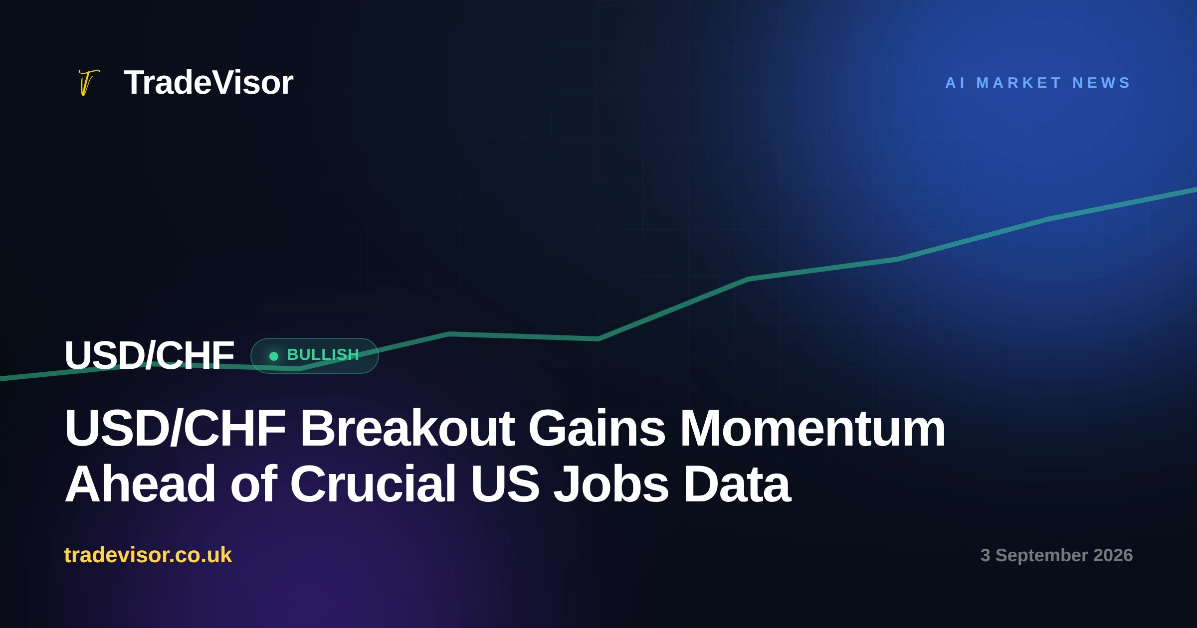 USD/CHF Breakout Gains Momentum Ahead of Crucial US Jobs Data