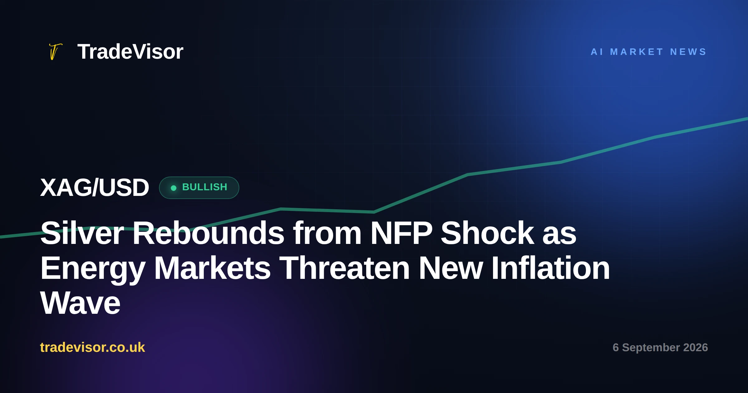 Silver Rebounds from NFP Shock as Energy Markets Threaten New Inflation Wave