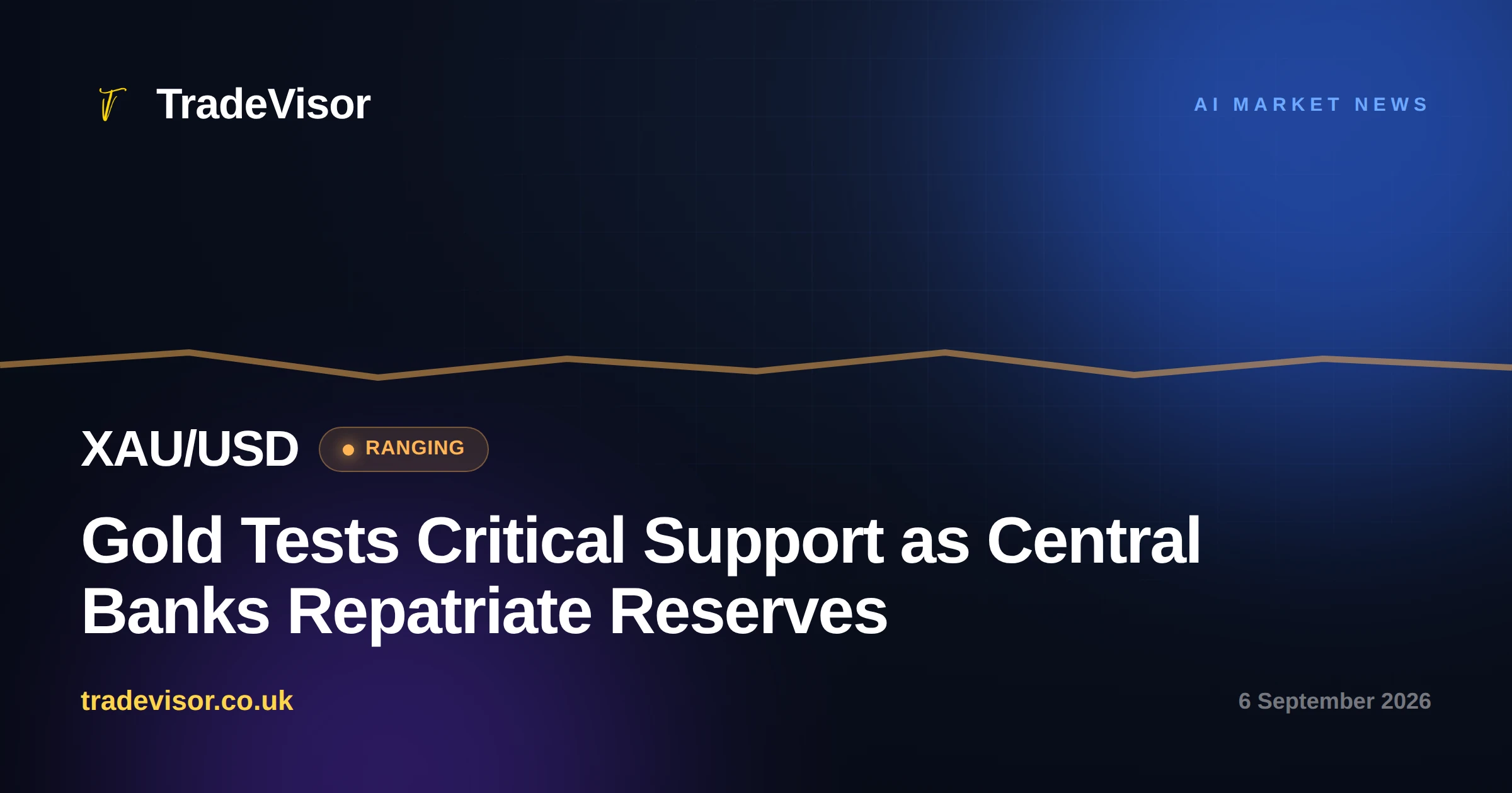 Gold Tests Critical Support as Central Banks Repatriate Reserves