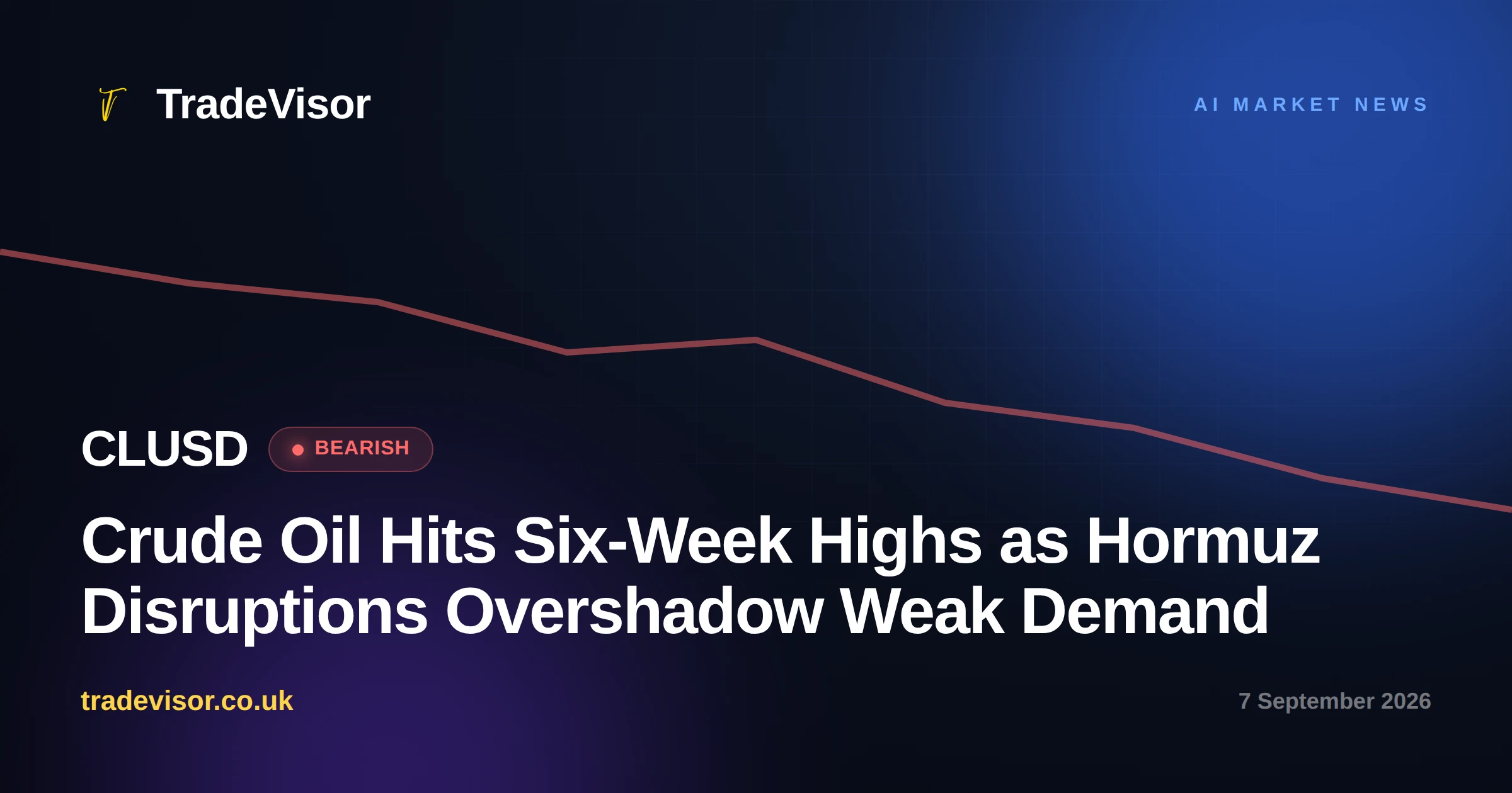 Crude Oil Hits Six-Week Highs as Hormuz Disruptions Overshadow Weak Demand