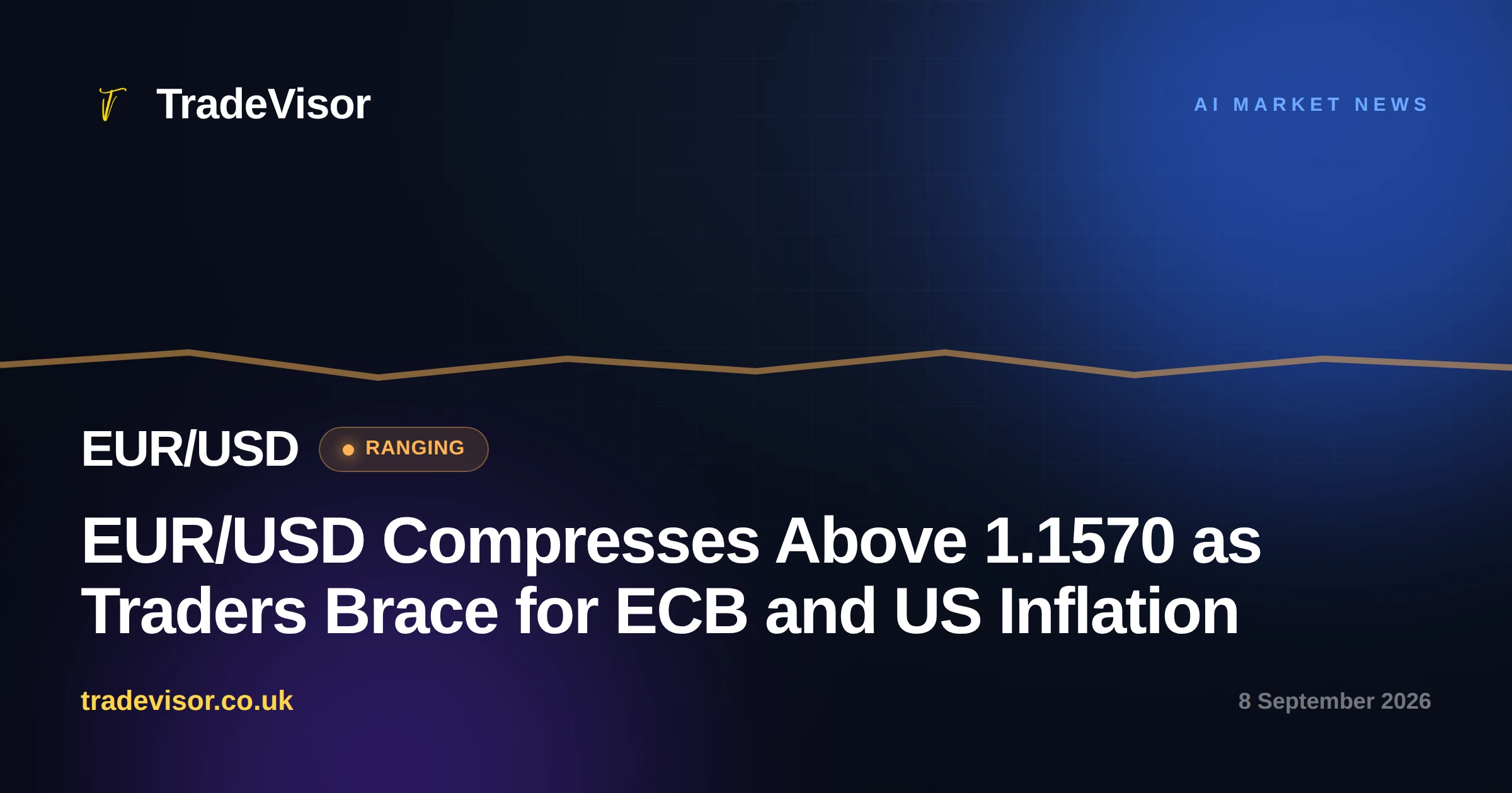 EUR/USD Compresses Above 1.1570 as Traders Brace for ECB and US Inflation