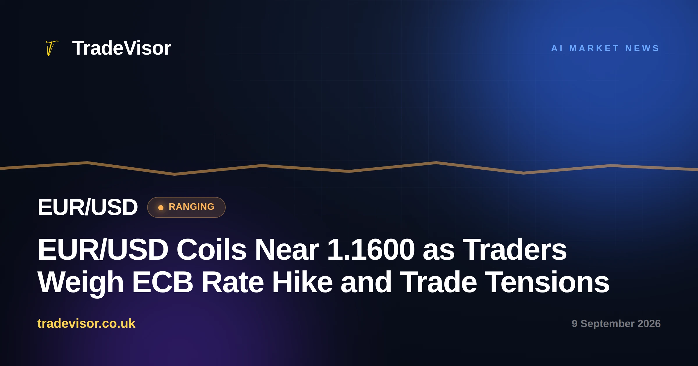 EUR/USD Coils Near 1.1600 as Traders Weigh ECB Rate Hike and Trade Tensions