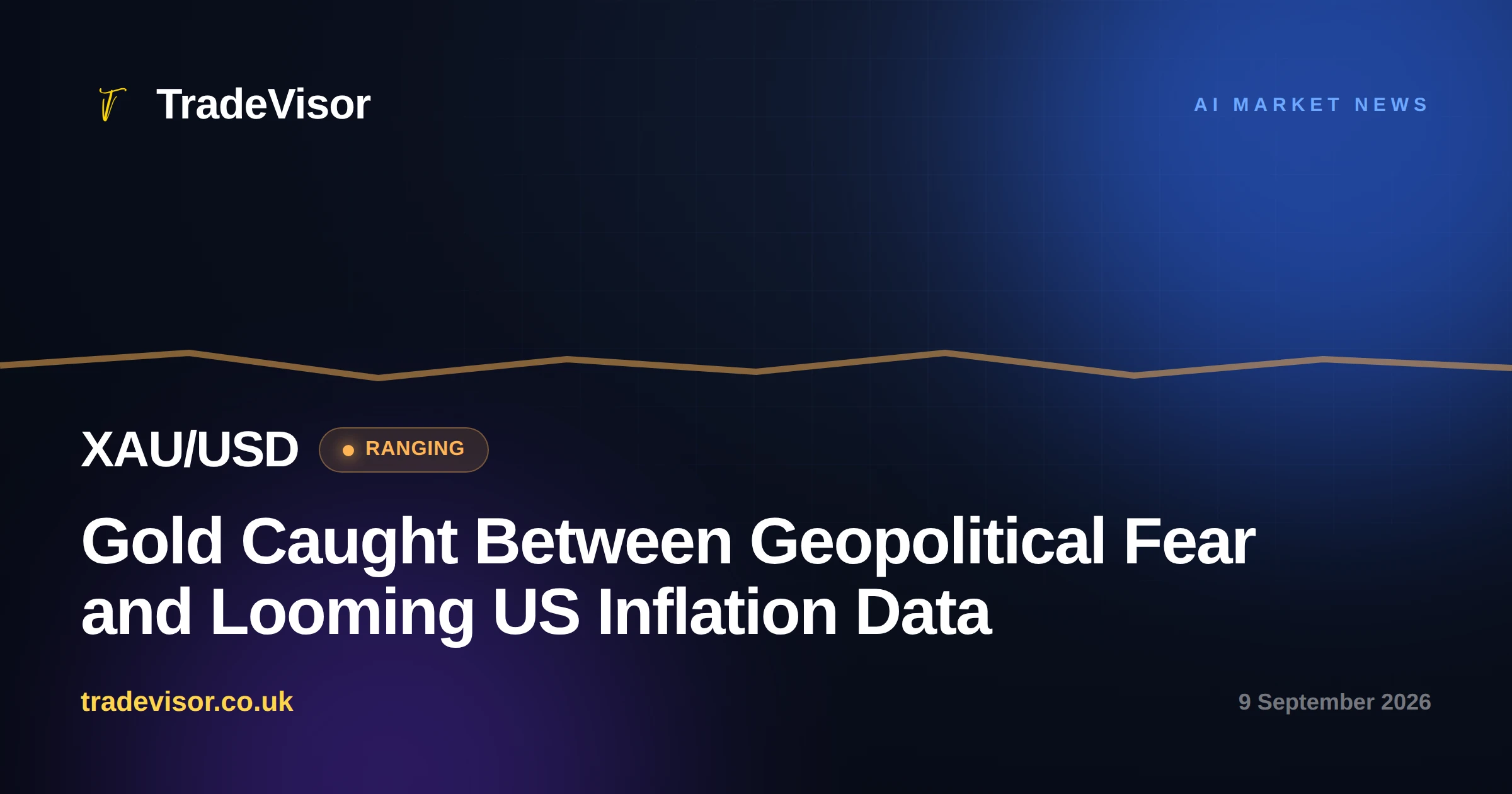 Gold Caught Between Geopolitical Fear and Looming US Inflation Data