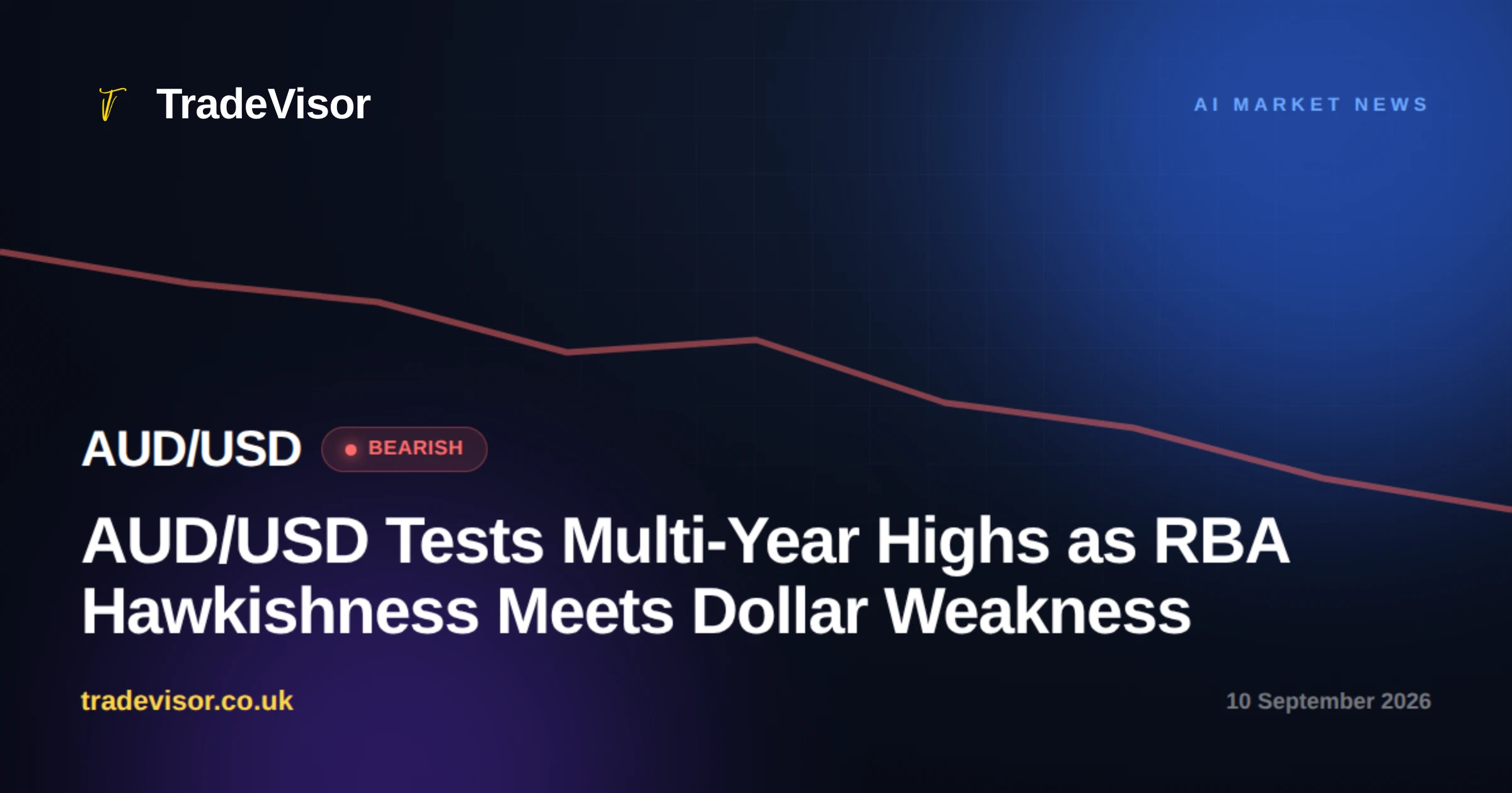 AUD/USD Tests Multi-Year Highs as RBA Hawkishness Meets Dollar Weakness