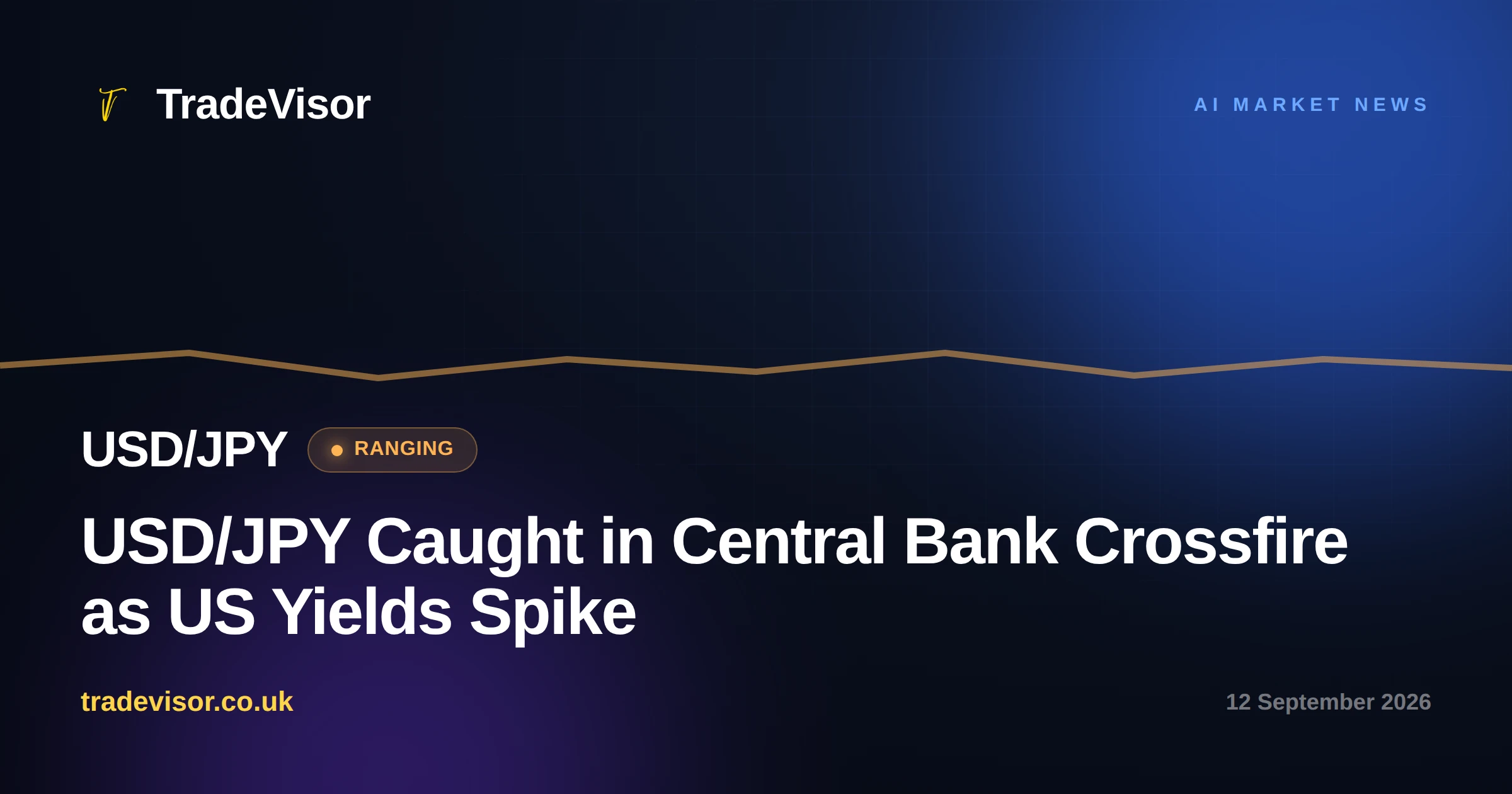 USD/JPY Caught in Central Bank Crossfire as US Yields Spike