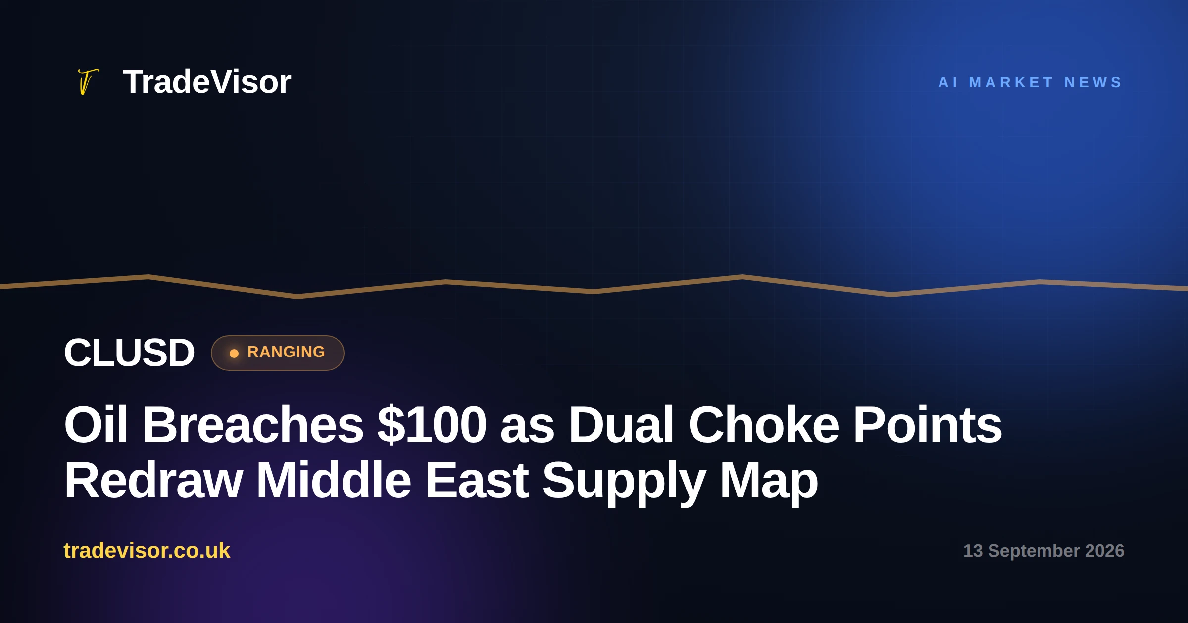 Oil Breaches $100 as Dual Choke Points Redraw Middle East Supply Map