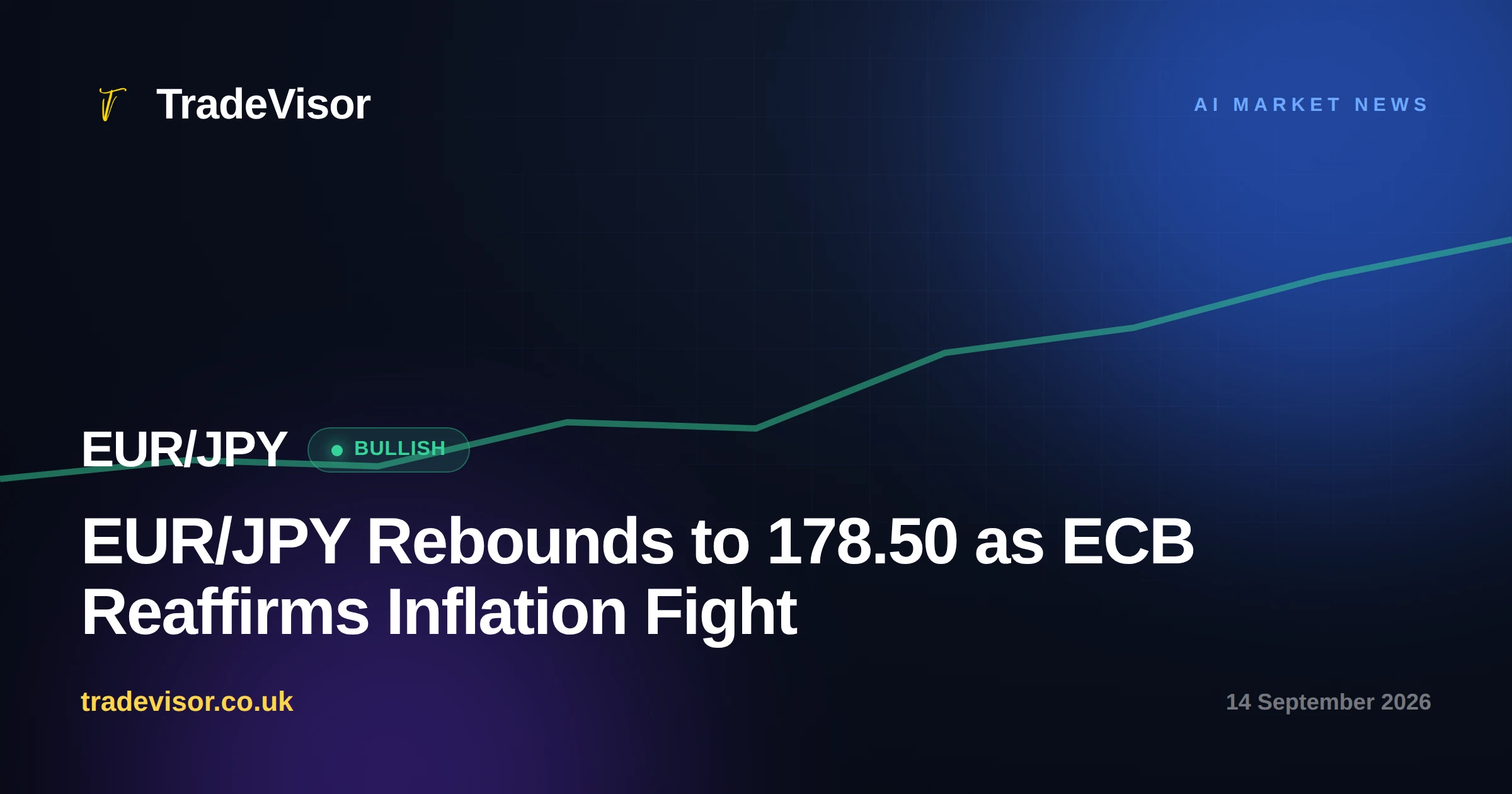 EUR/JPY Rebounds to 178.50 as ECB Reaffirms Inflation Fight