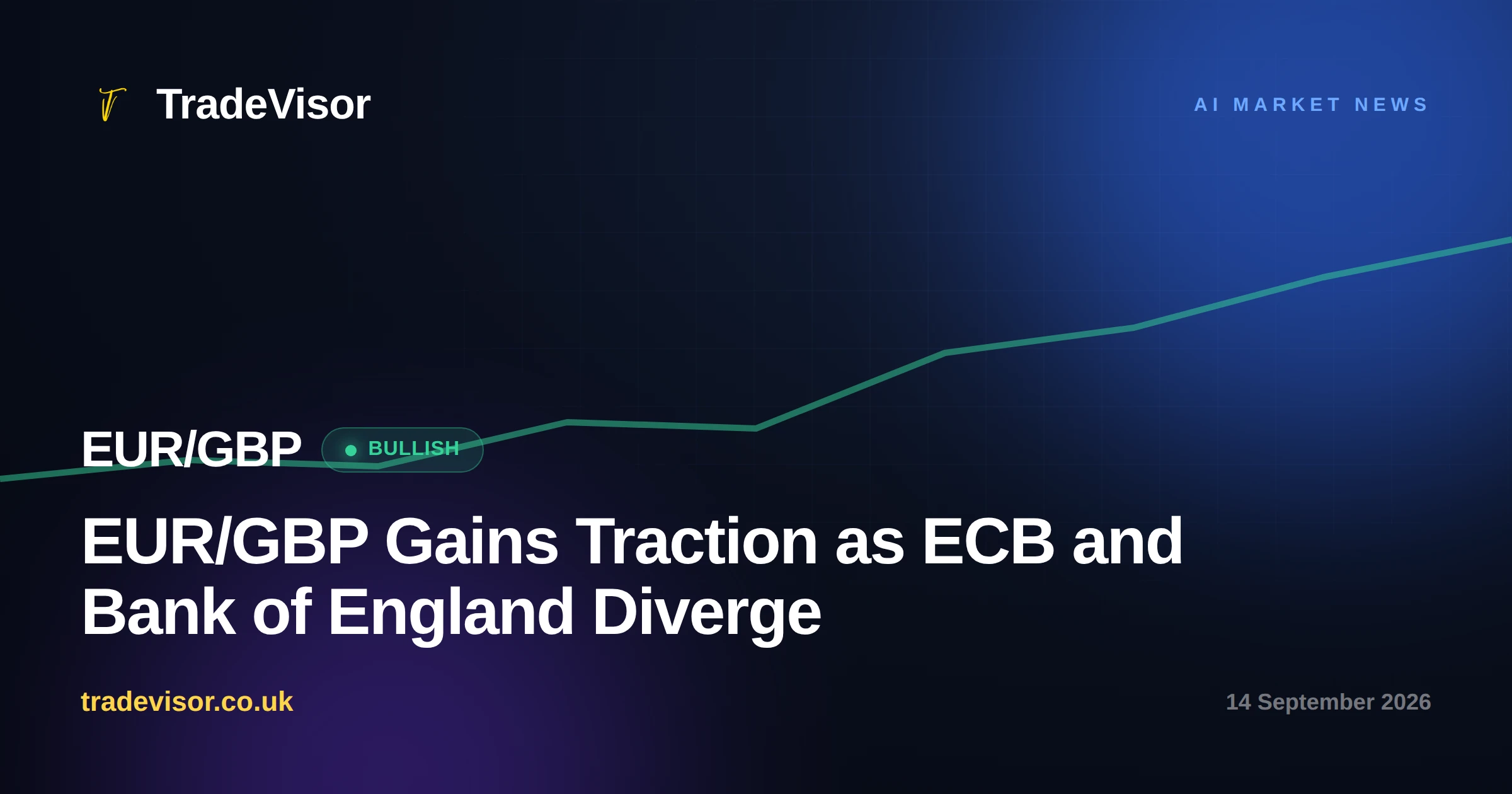 EUR/GBP Gains Traction as ECB and Bank of England Diverge