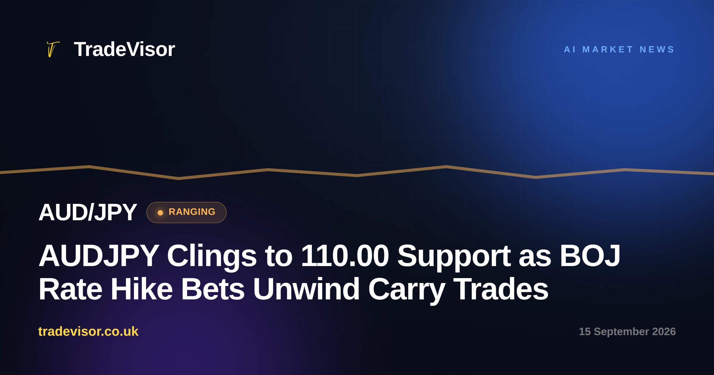 AUDJPY Clings to 110.00 Support as BOJ Rate Hike Bets Unwind Carry Trades