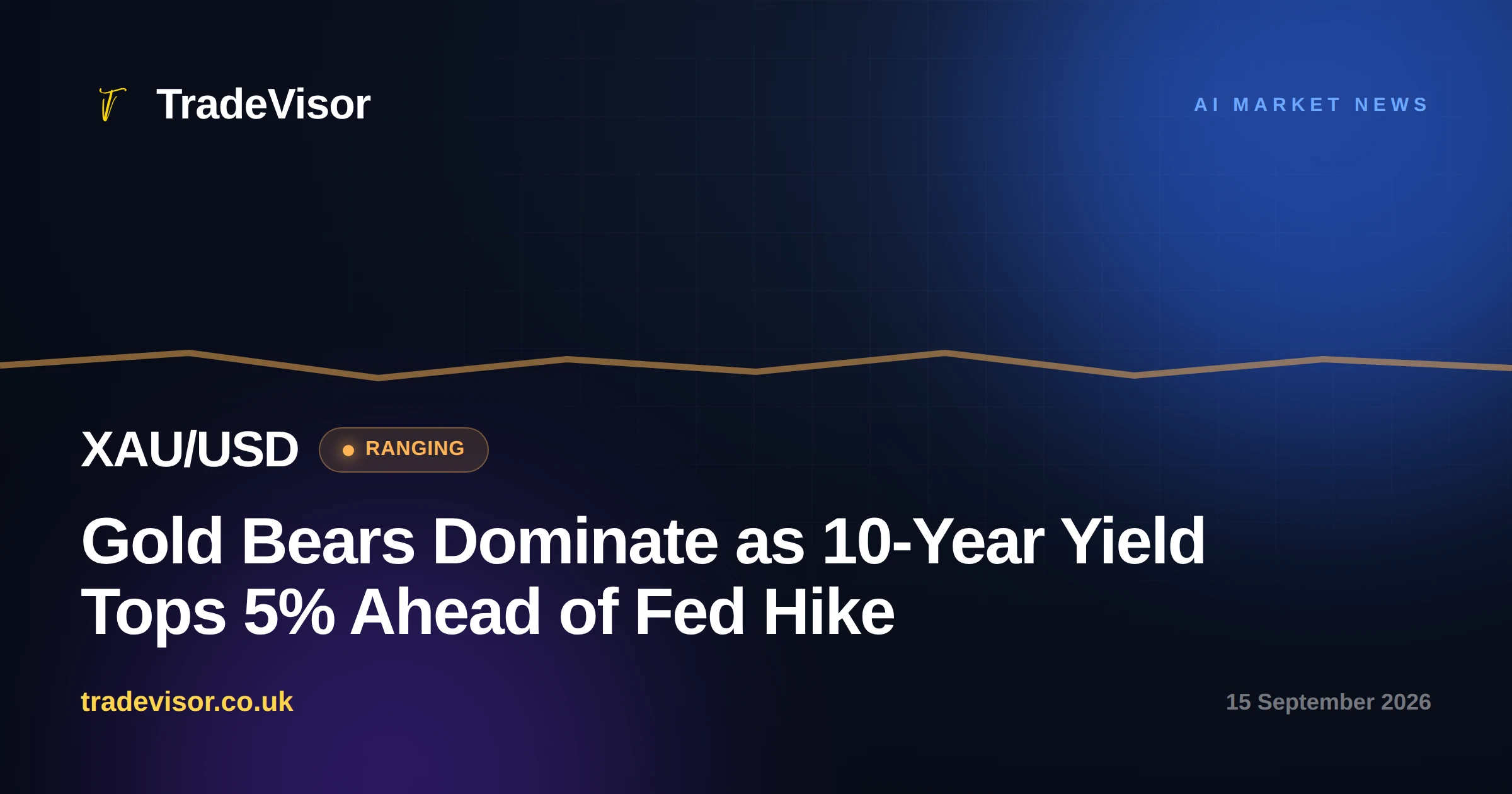 Gold Bears Dominate as 10-Year Yield Tops 5% Ahead of Fed Hike