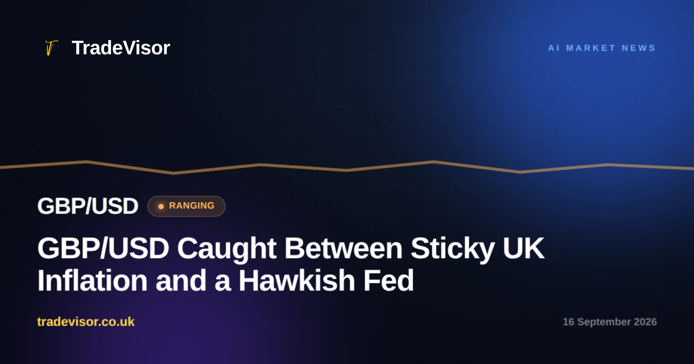 GBP/USD Caught Between Sticky UK Inflation and a Hawkish Fed