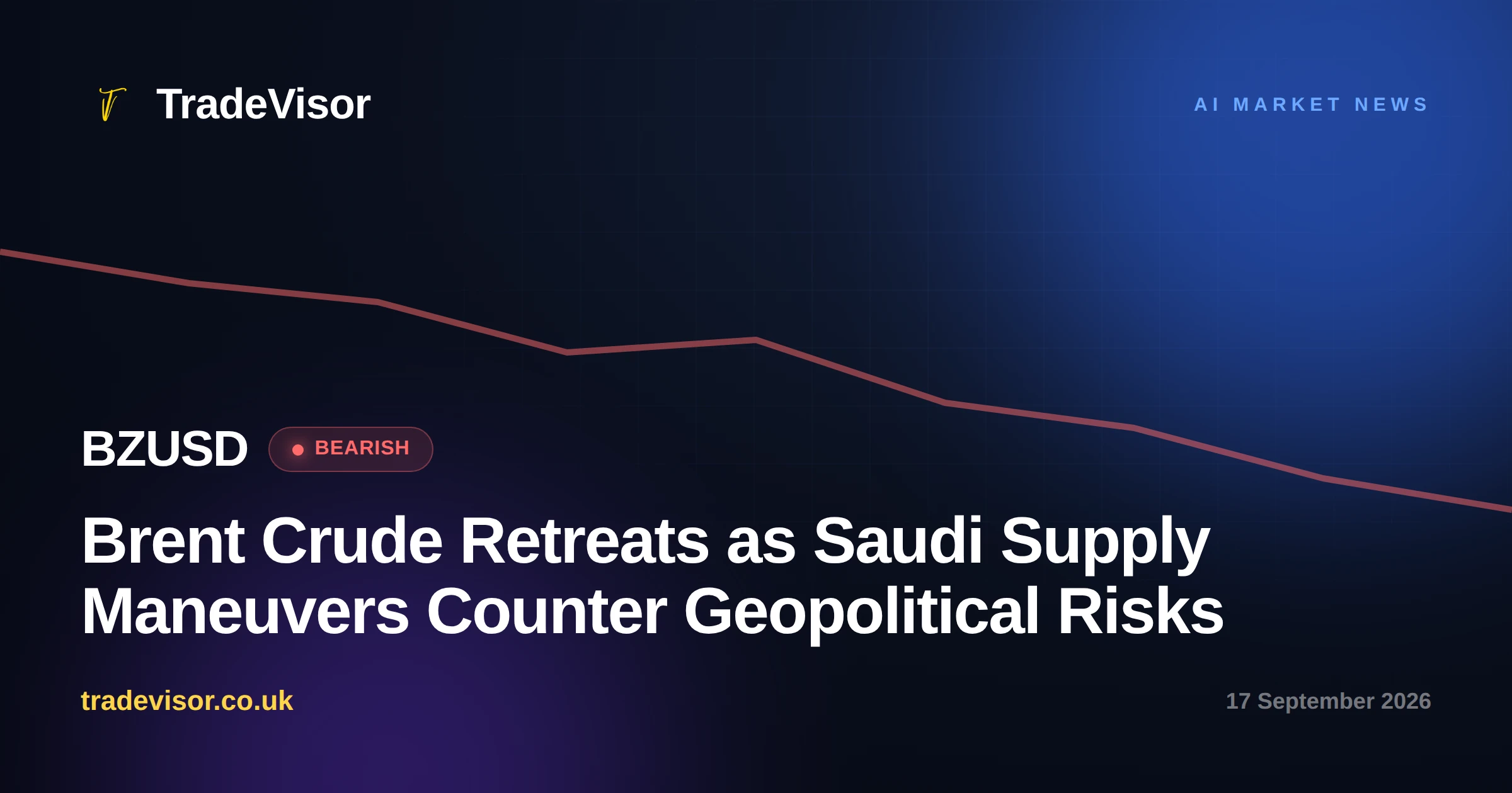 Brent Crude Retreats as Saudi Supply Maneuvers Counter Geopolitical Risks