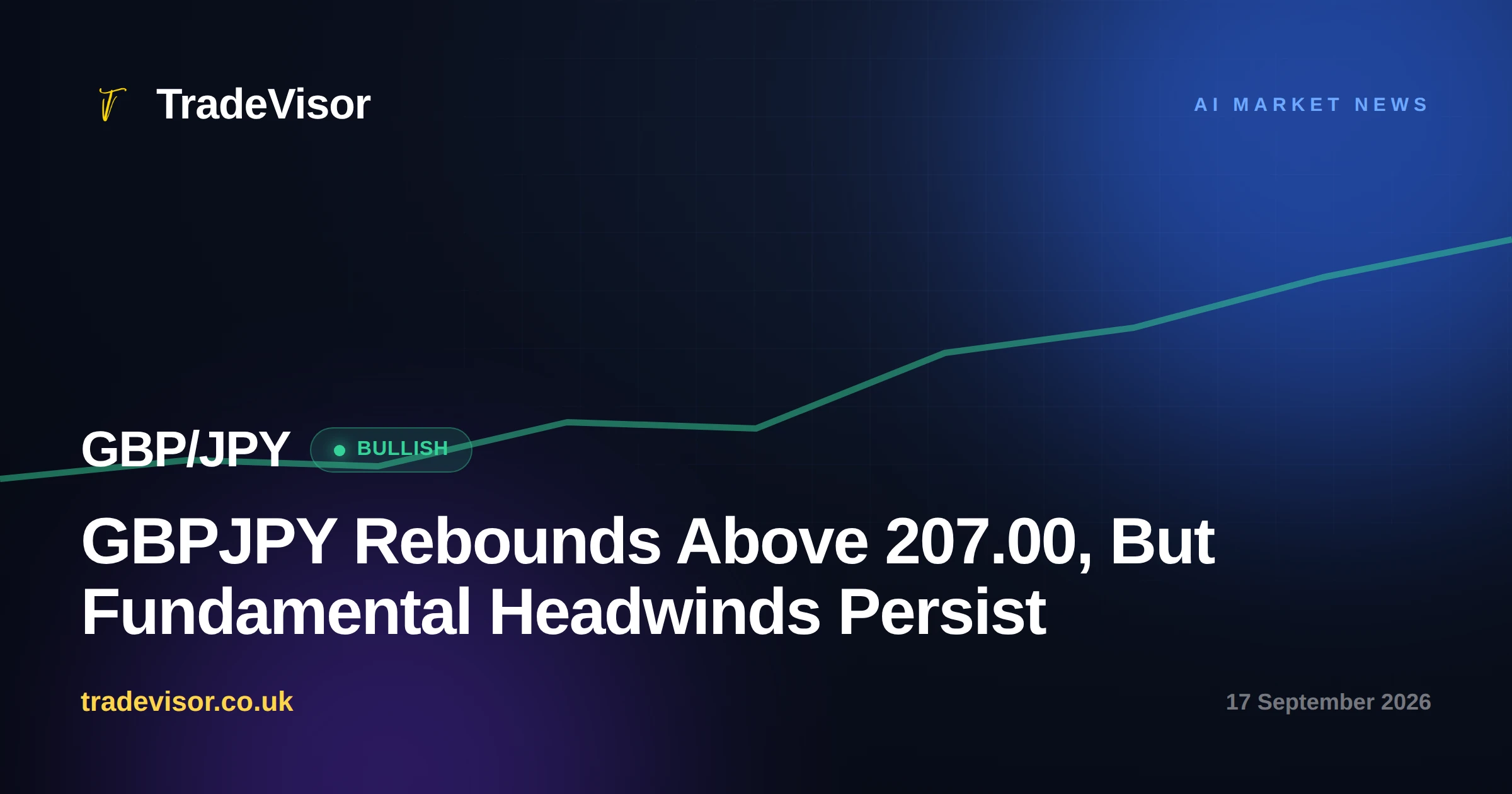 GBPJPY Rebounds Above 207.00, But Fundamental Headwinds Persist