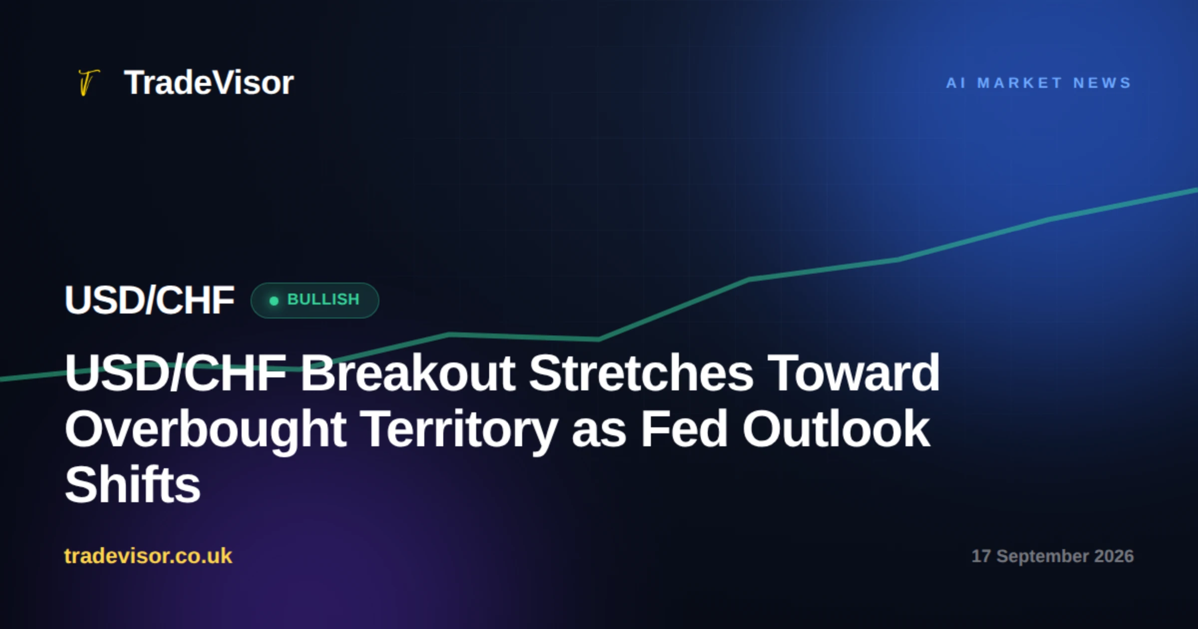 USD/CHF Breakout Stretches Toward Overbought Territory as Fed Outlook Shifts