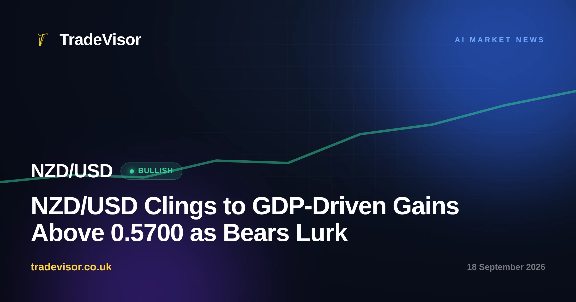 NZD/USD Clings to GDP-Driven Gains Above 0.5700 as Bears Lurk