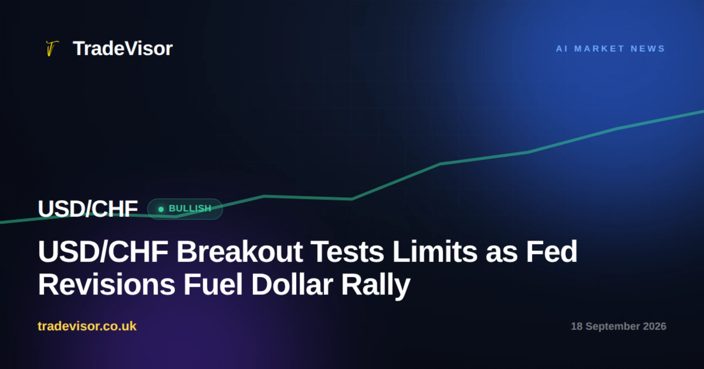 USD/CHF Breakout Tests Limits as Fed Revisions Fuel Dollar Rally