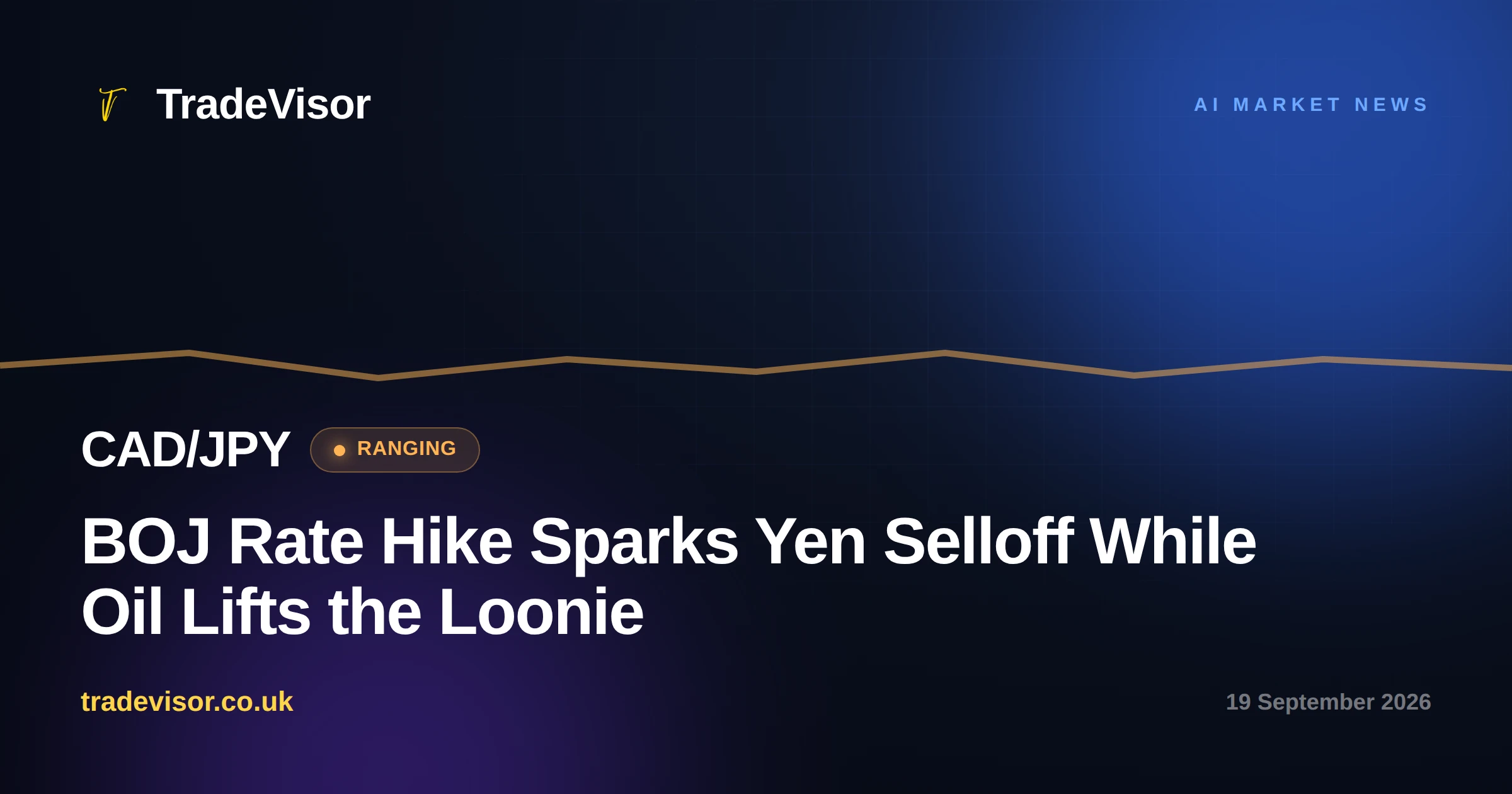 BOJ Rate Hike Sparks Yen Selloff While Oil Lifts the Loonie