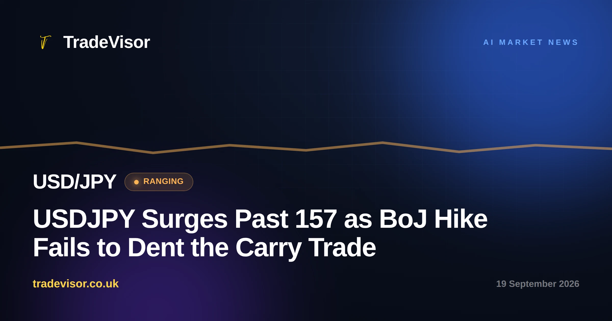 USDJPY Surges Past 157 as BoJ Hike Fails to Dent the Carry Trade